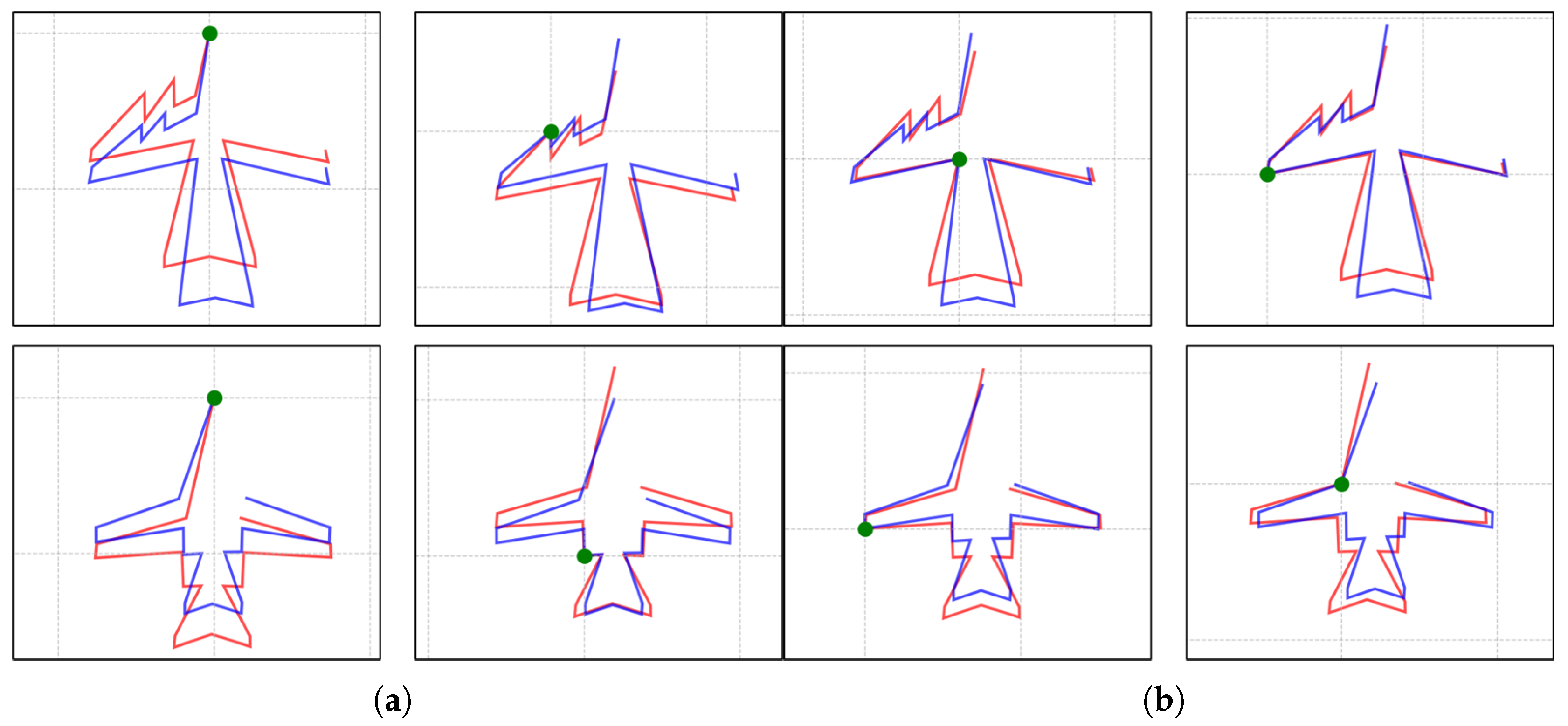 Remotesensing 17 03577 g010