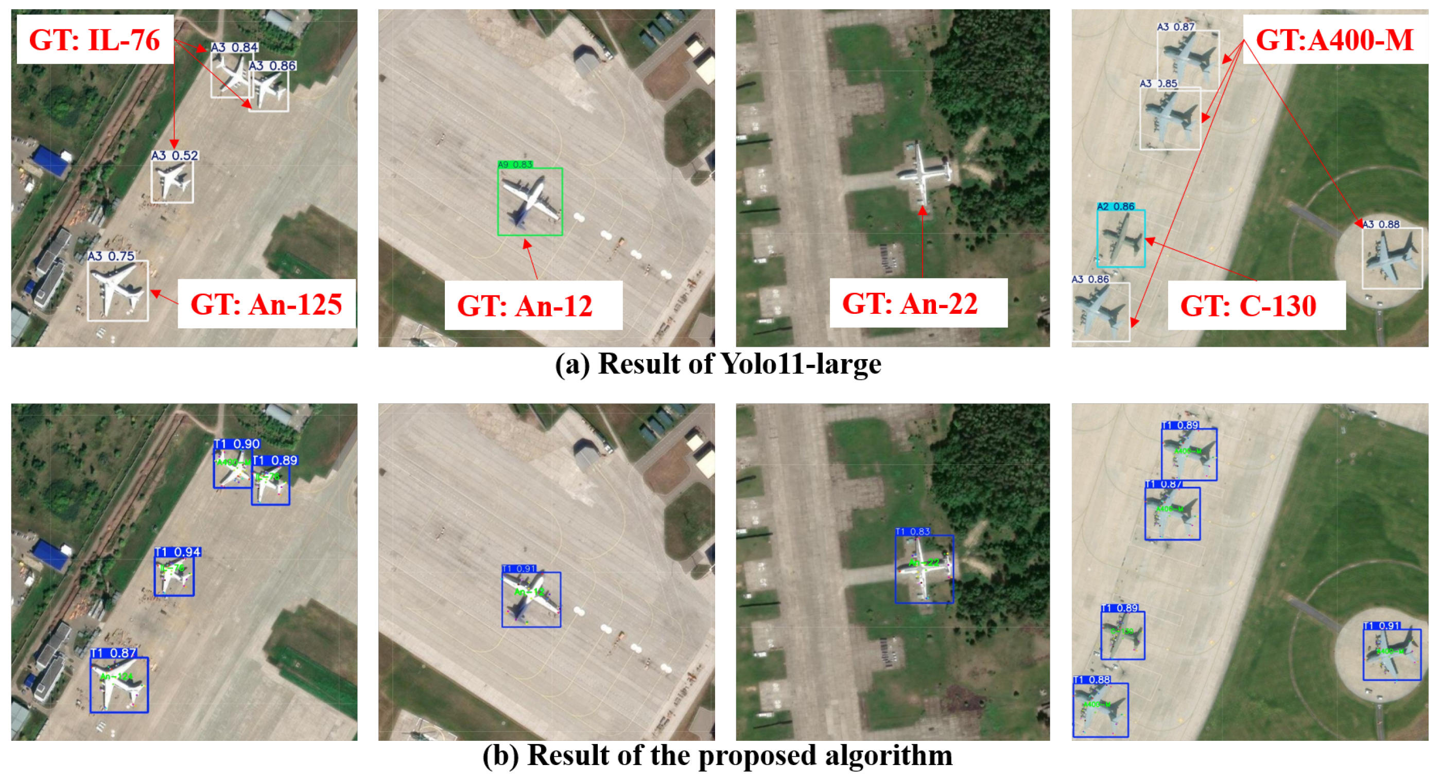 Remotesensing 17 03577 g014