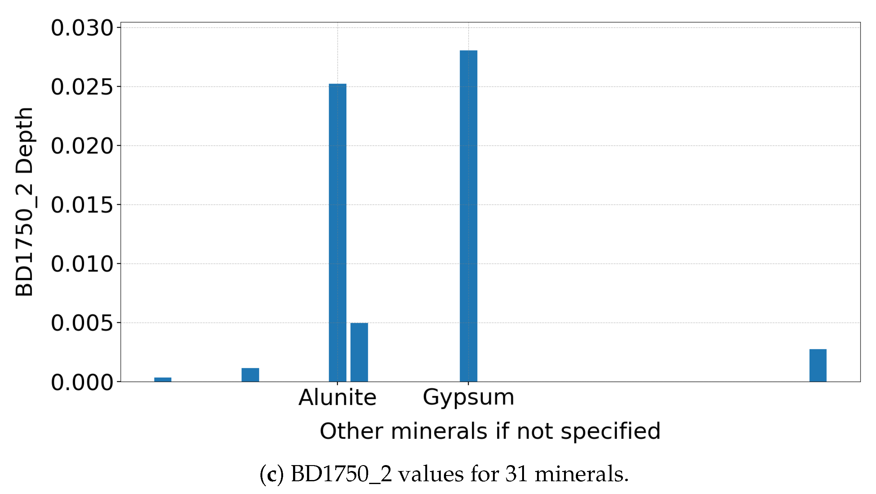 Remotesensing 17 03578 g002b Remotesensing 17 03578 g002b