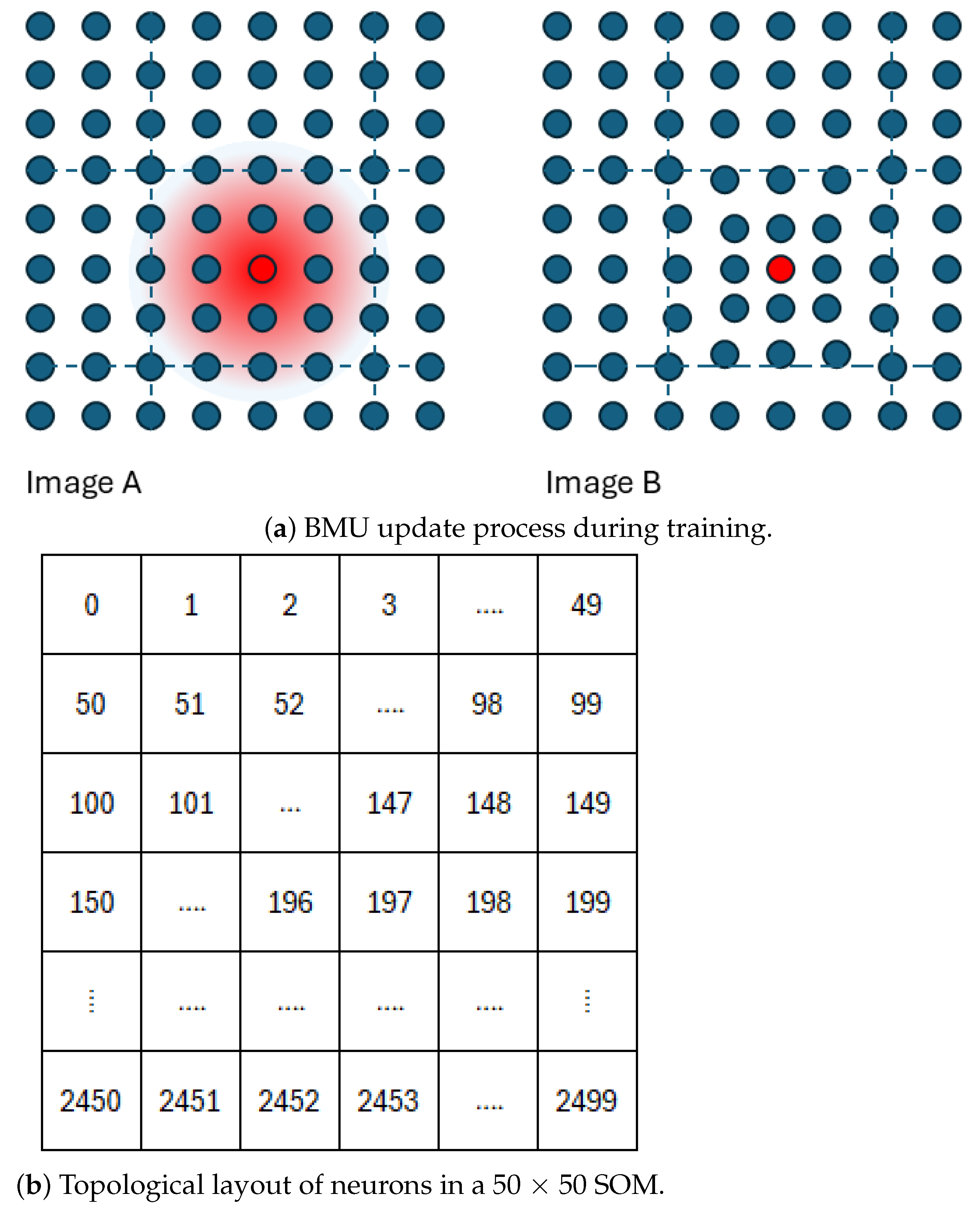 Remotesensing 17 03578 g003 Remotesensing 17 03578 g003