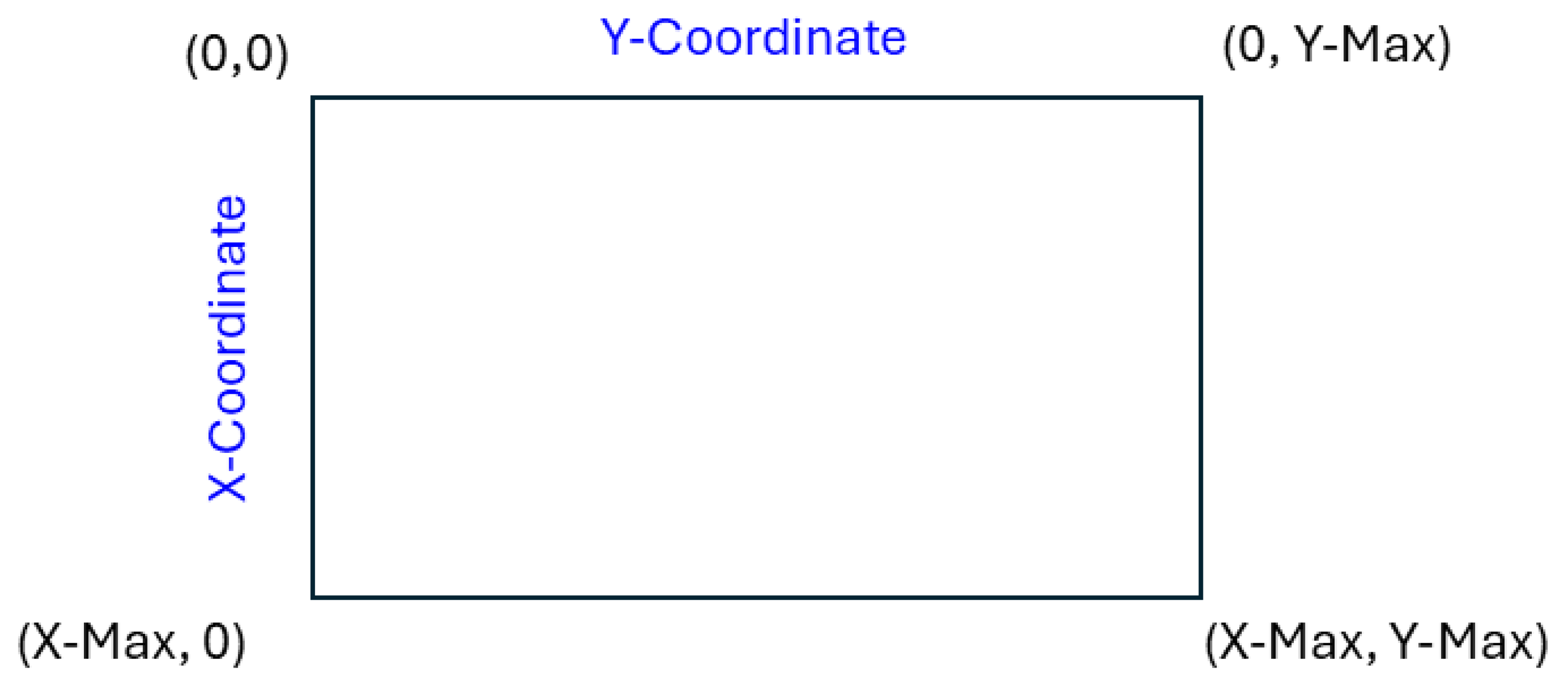 Remotesensing 17 03578 g004 Remotesensing 17 03578 g004