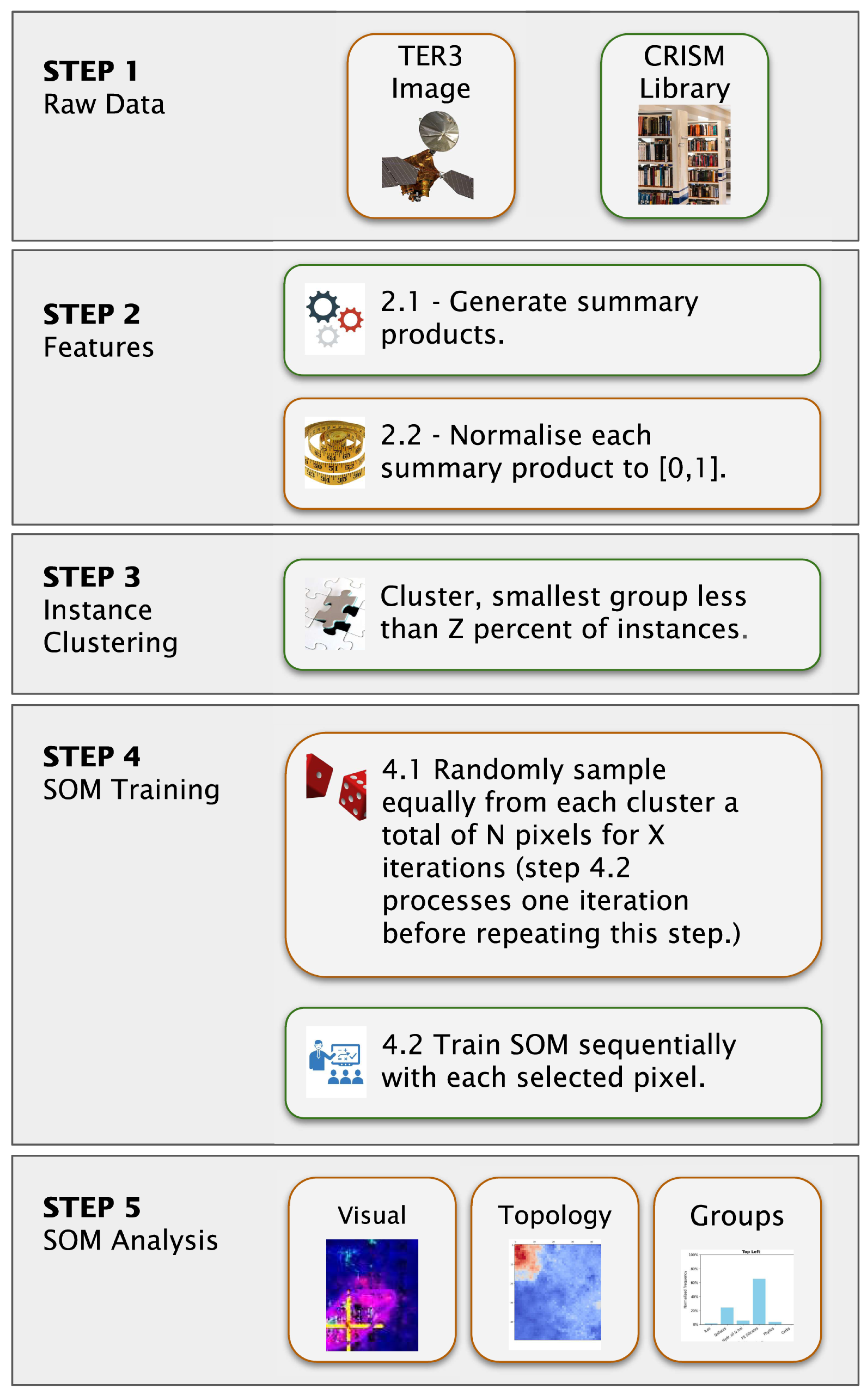 Remotesensing 17 03578 g006 Remotesensing 17 03578 g006