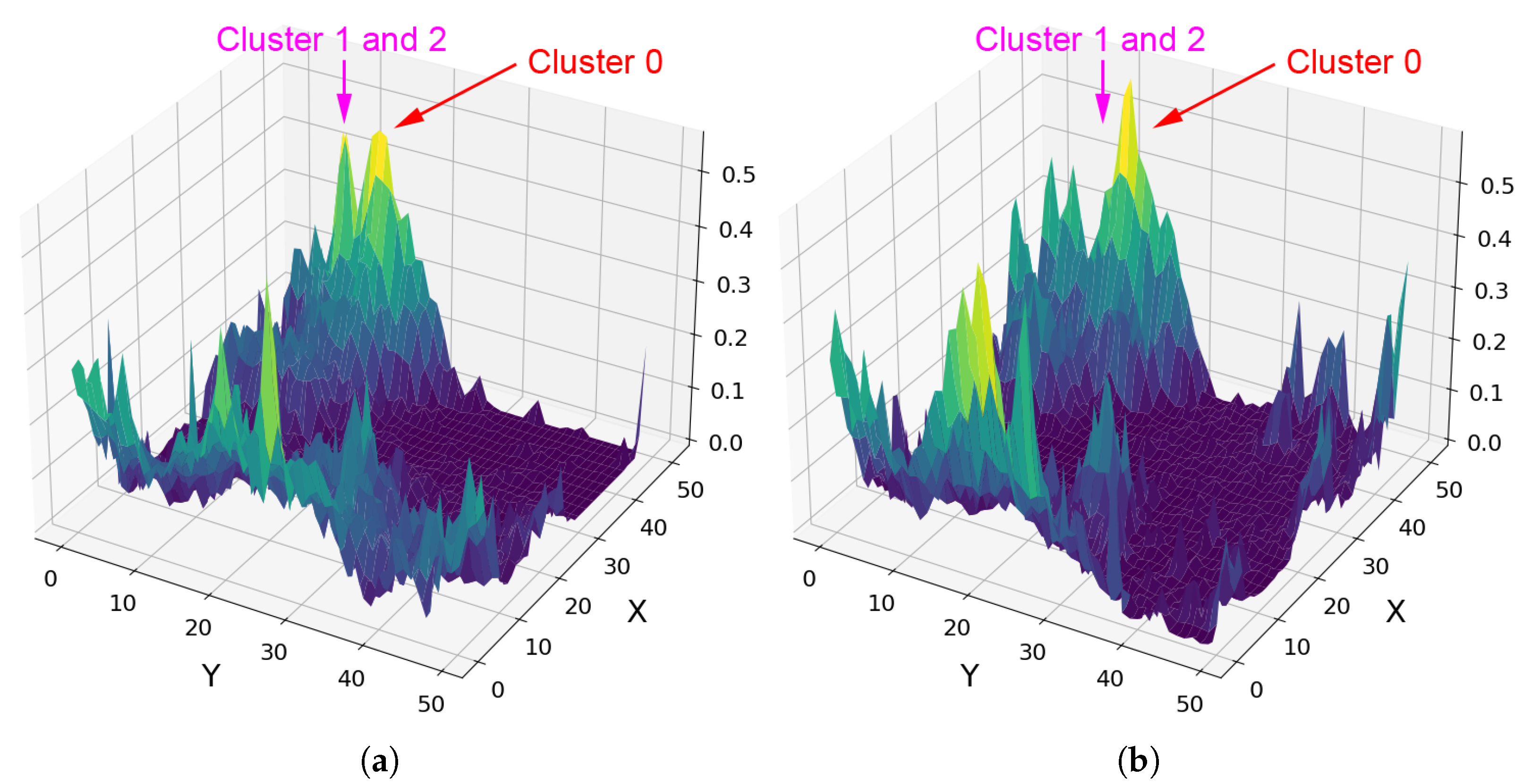 Remotesensing 17 03578 g008 Remotesensing 17 03578 g008