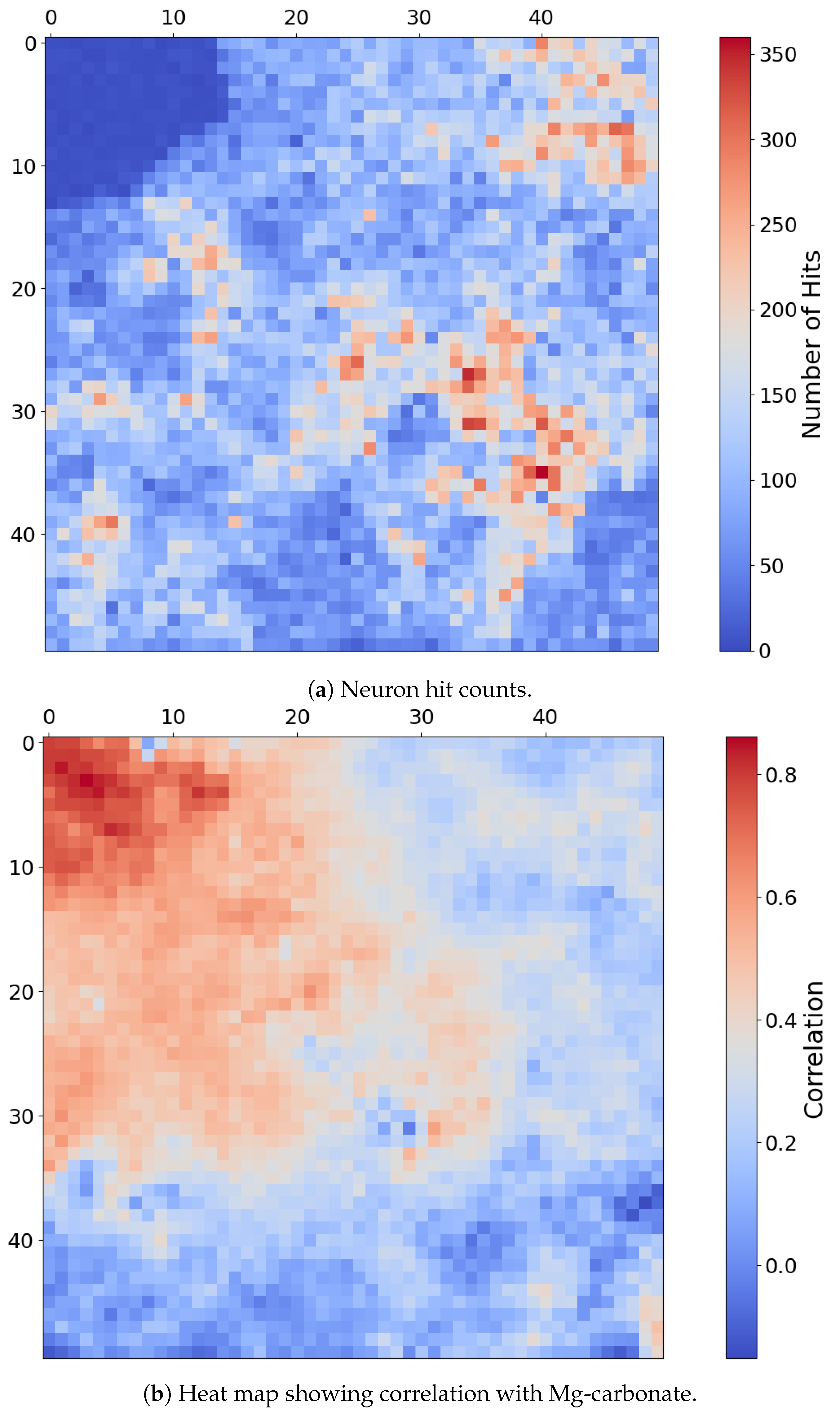 Remotesensing 17 03578 g012 Remotesensing 17 03578 g012
