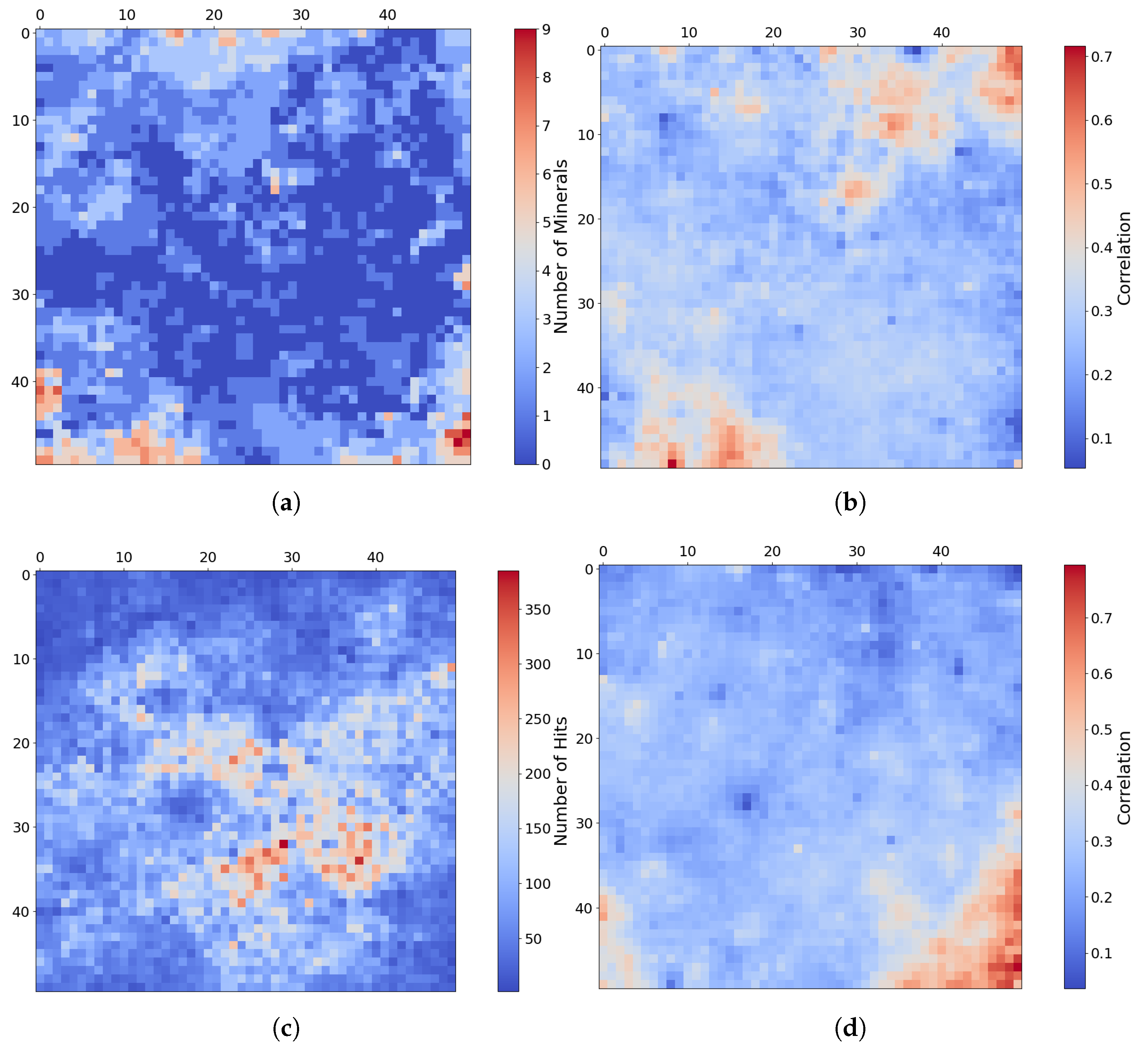 Remotesensing 17 03578 g014 Remotesensing 17 03578 g014