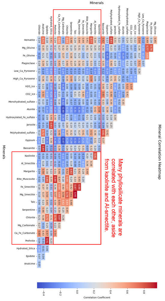 Remotesensing 17 03578 g016