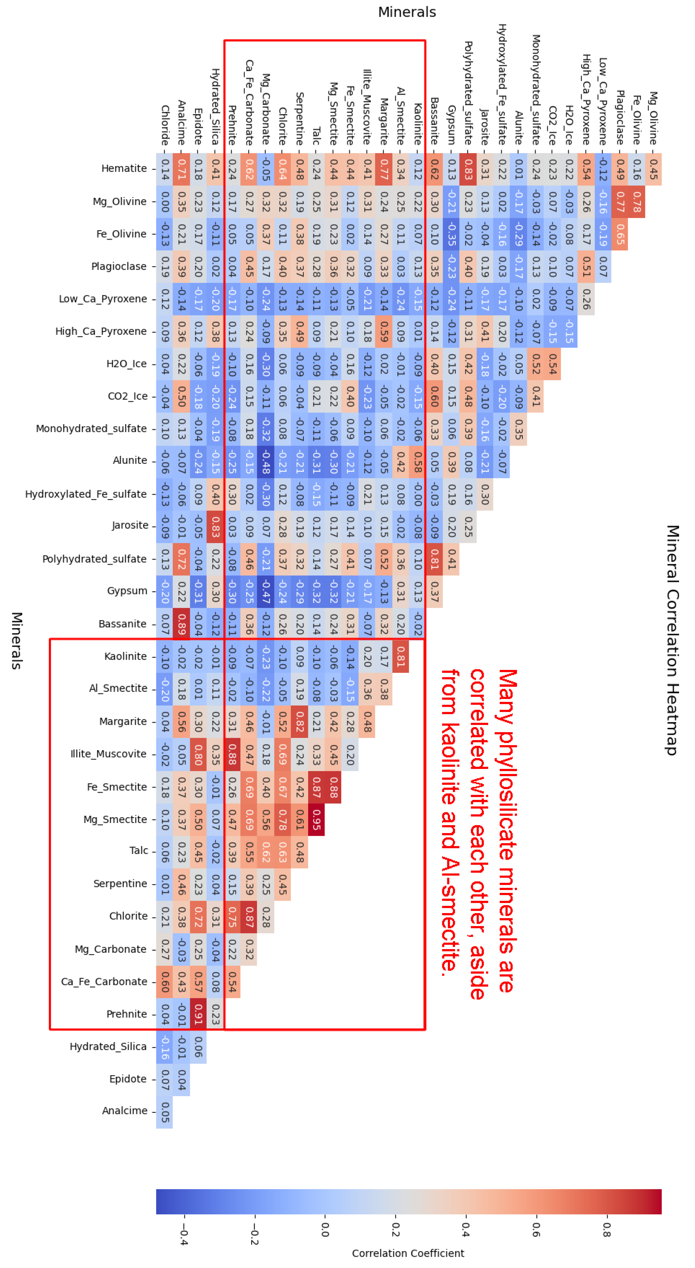 Remotesensing 17 03578 g016 Remotesensing 17 03578 g016