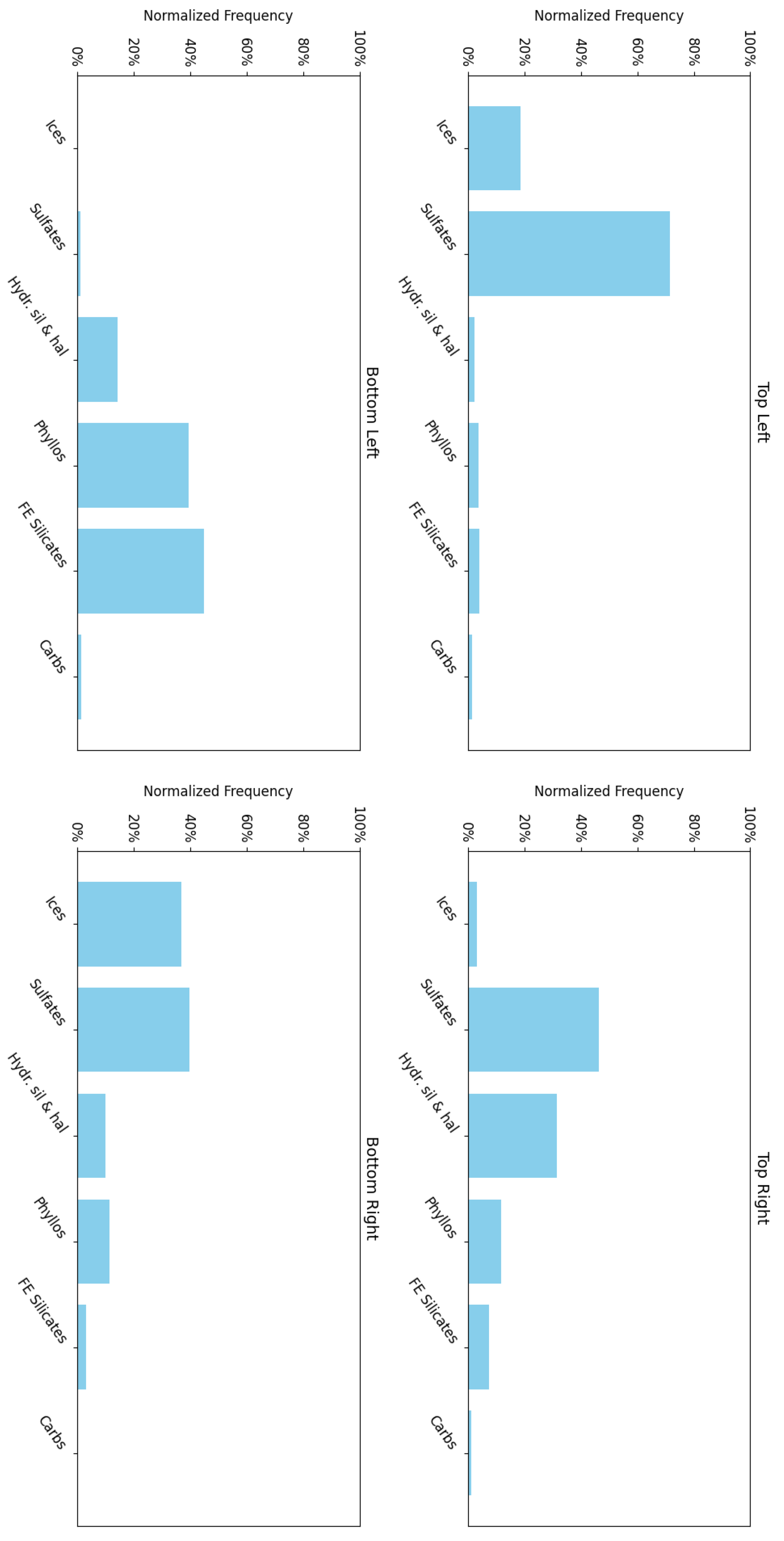 Remotesensing 17 03578 g019 Remotesensing 17 03578 g019