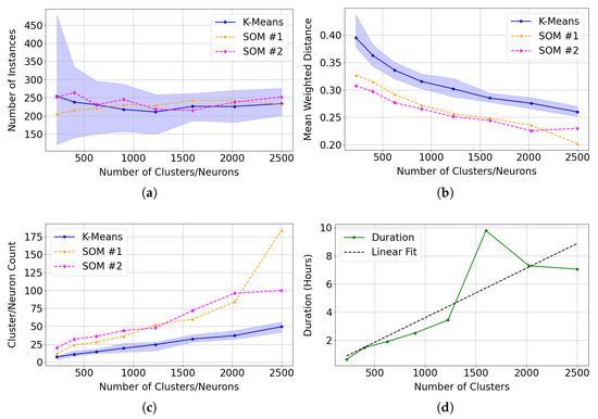 Remotesensing 17 03578 g022