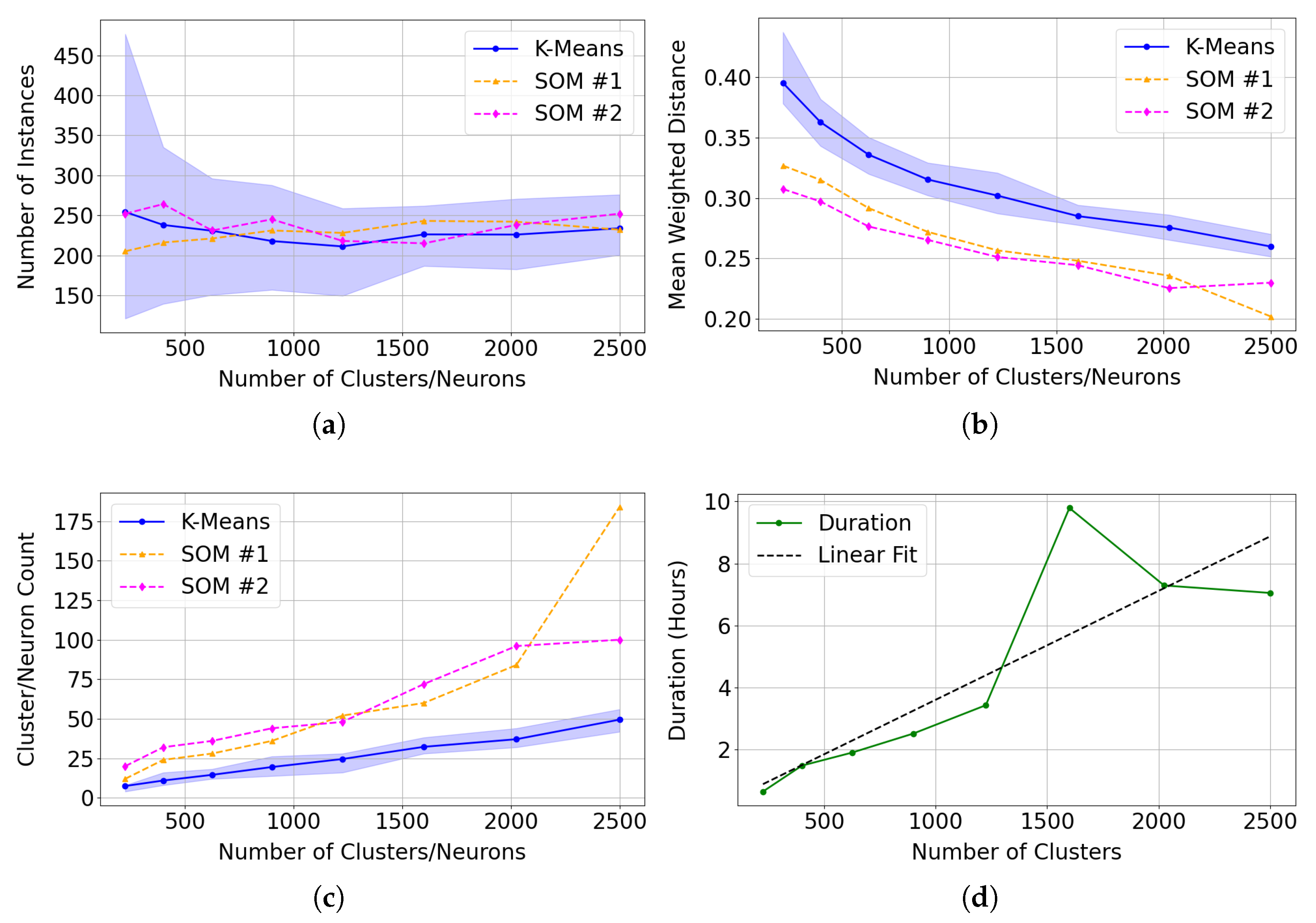 Remotesensing 17 03578 g022 Remotesensing 17 03578 g022