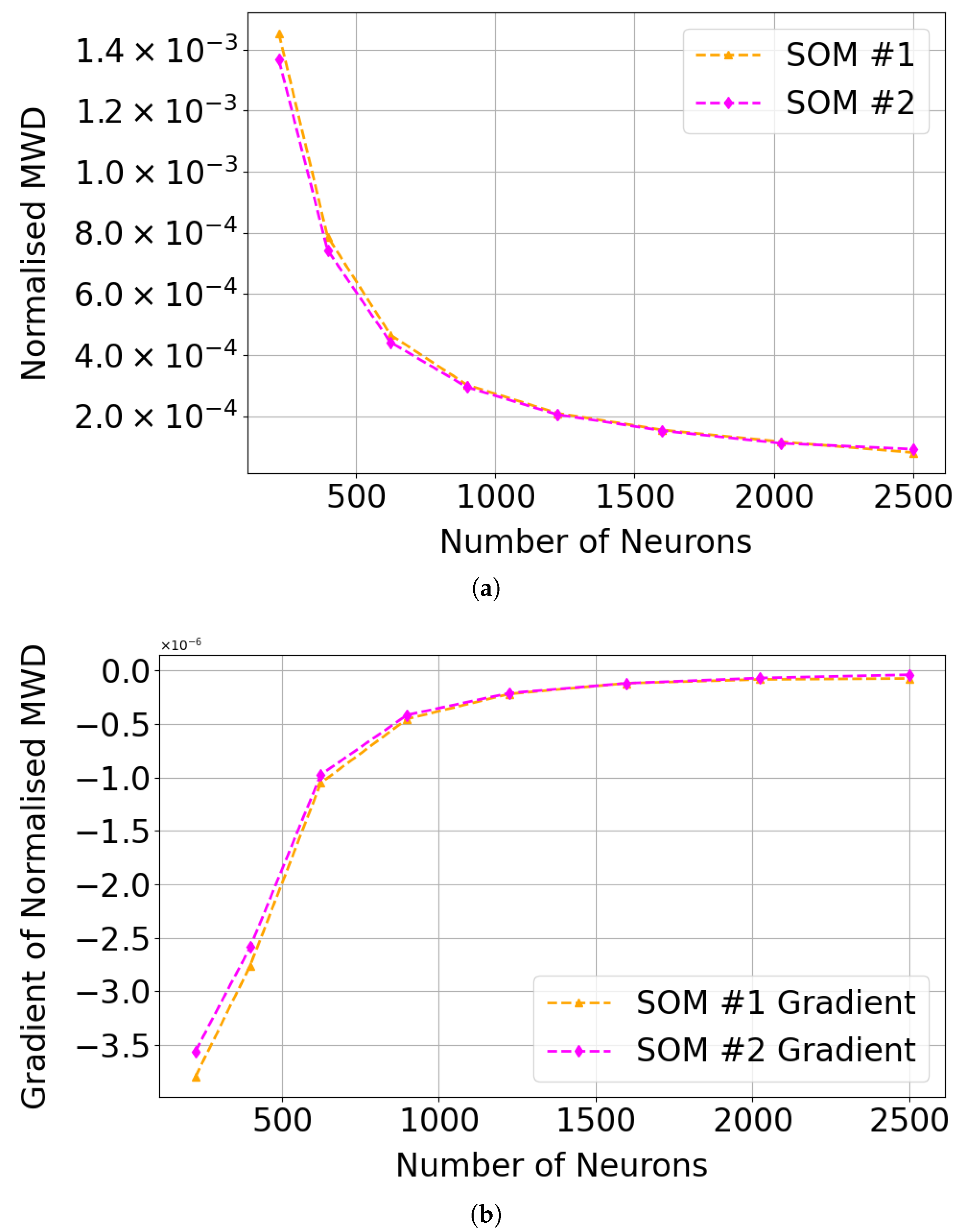 Remotesensing 17 03578 g023 Remotesensing 17 03578 g023