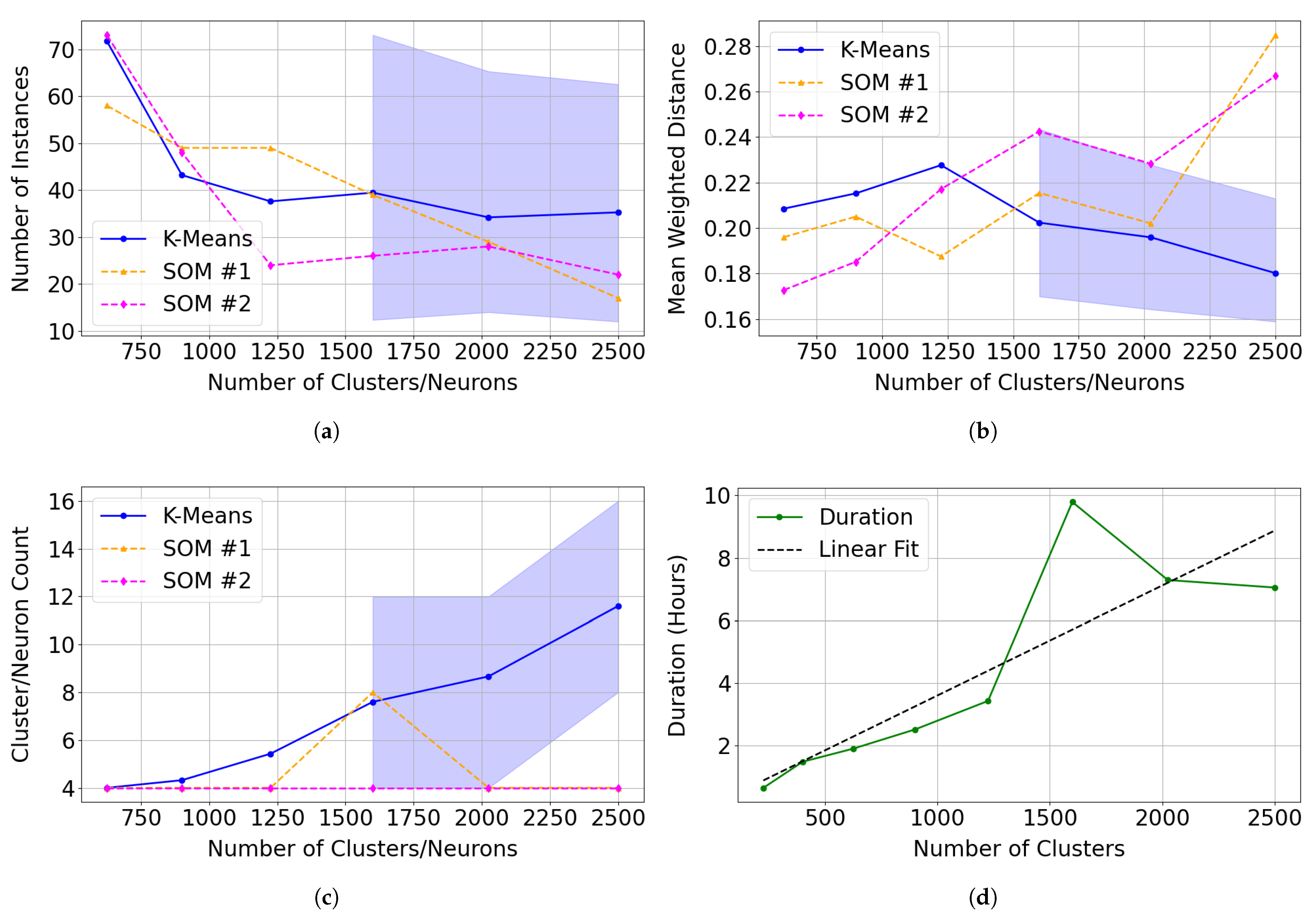 Remotesensing 17 03578 g024 Remotesensing 17 03578 g024