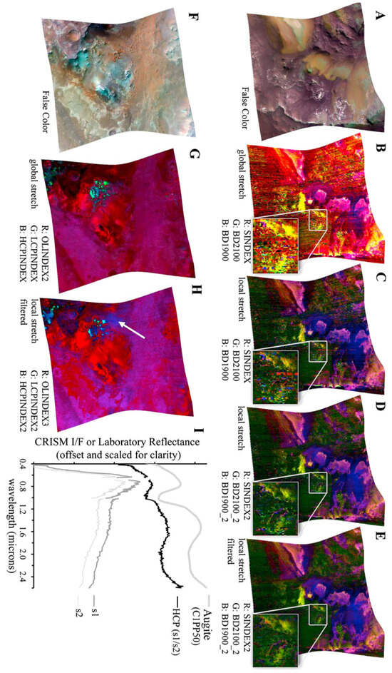 Remotesensing 17 03578 g0a2
