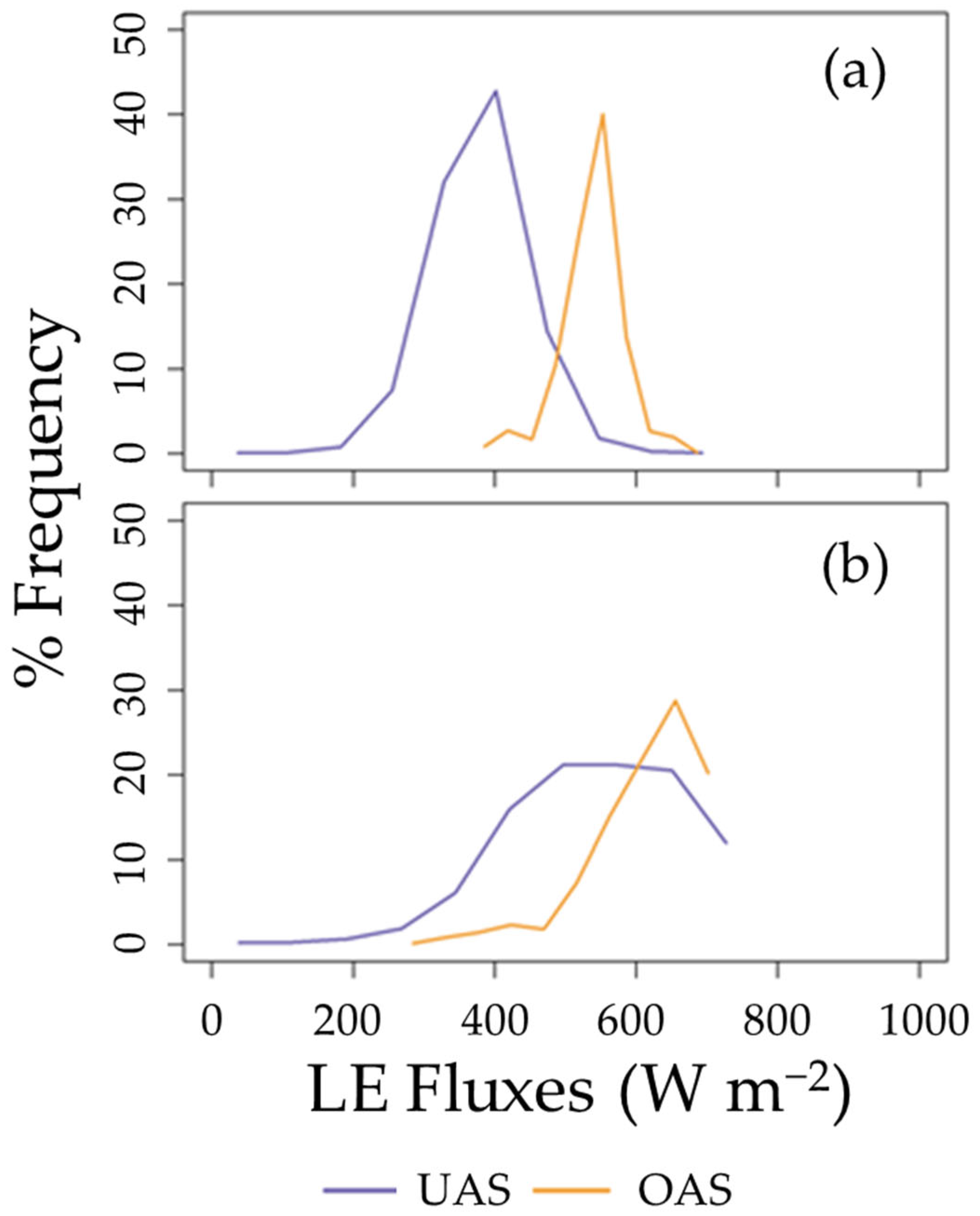 Remotesensing 17 03579 g011