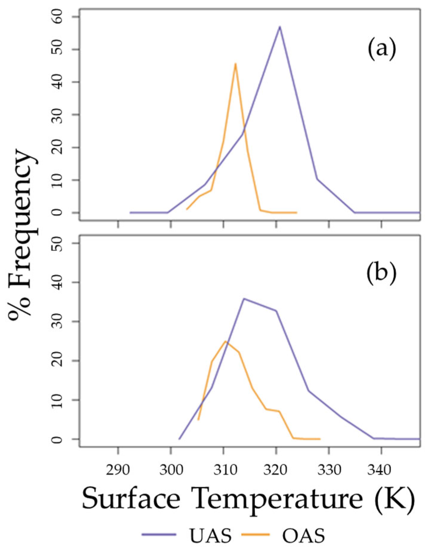 Remotesensing 17 03579 g012