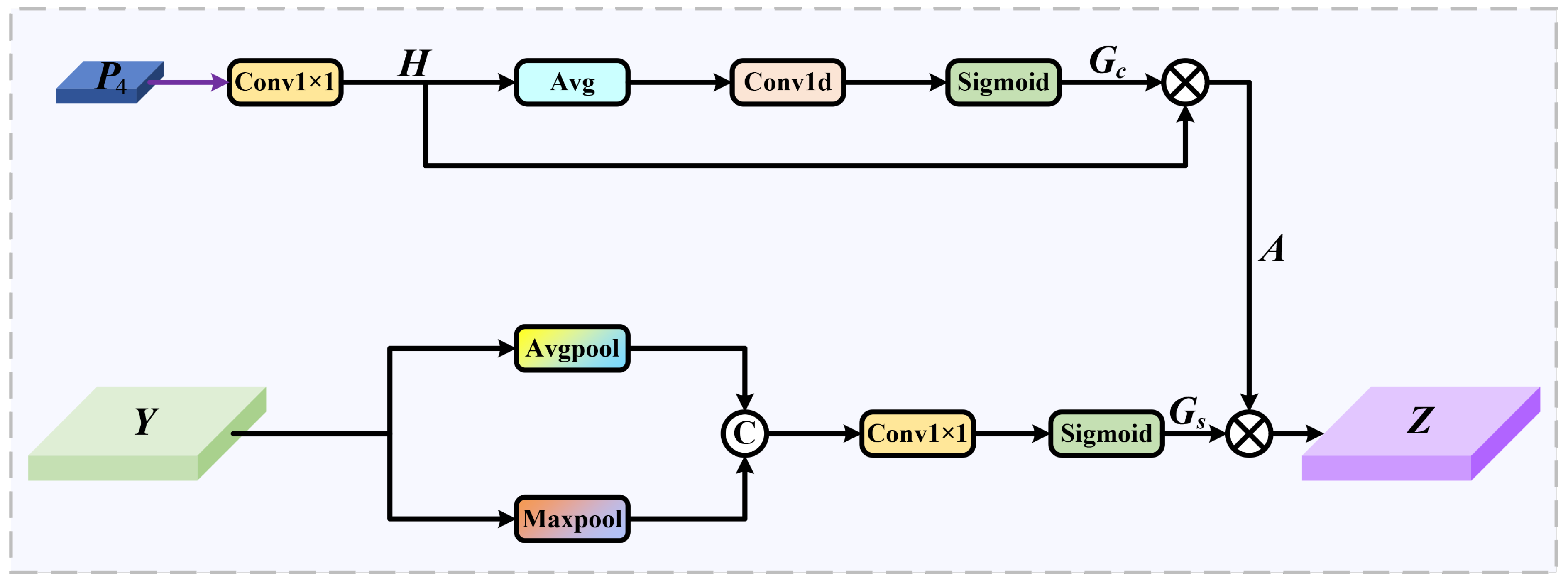 Remotesensing 17 03581 g004