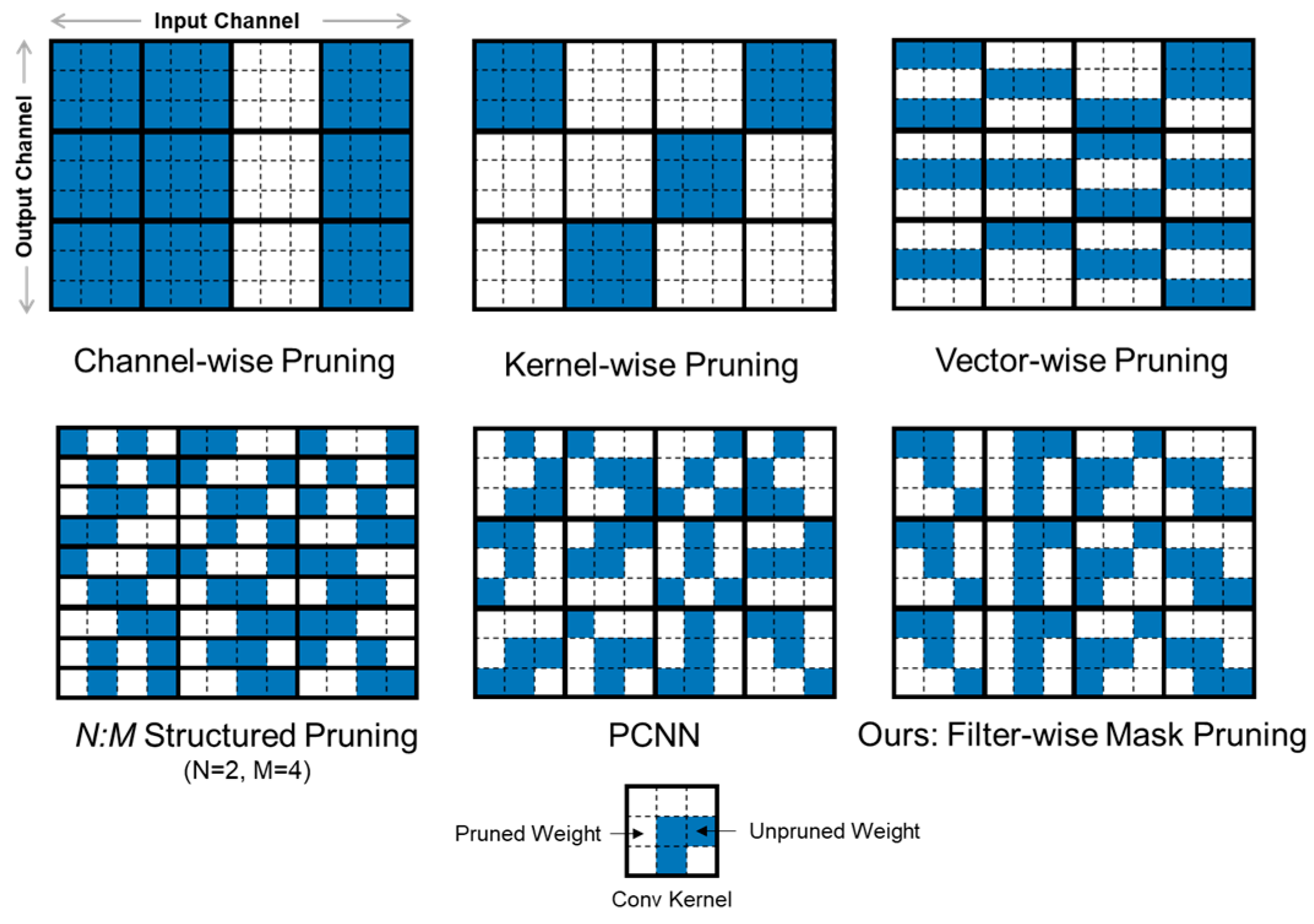 Remotesensing 17 03582 g001