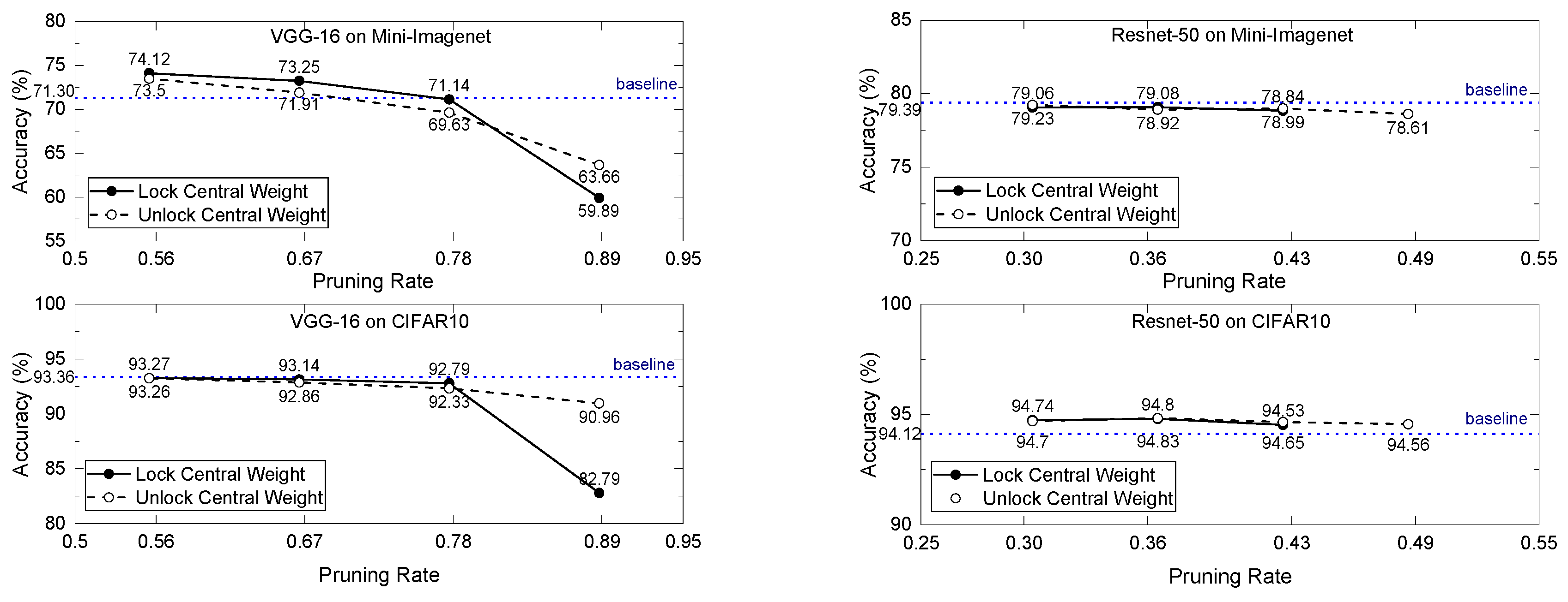 Remotesensing 17 03582 g007