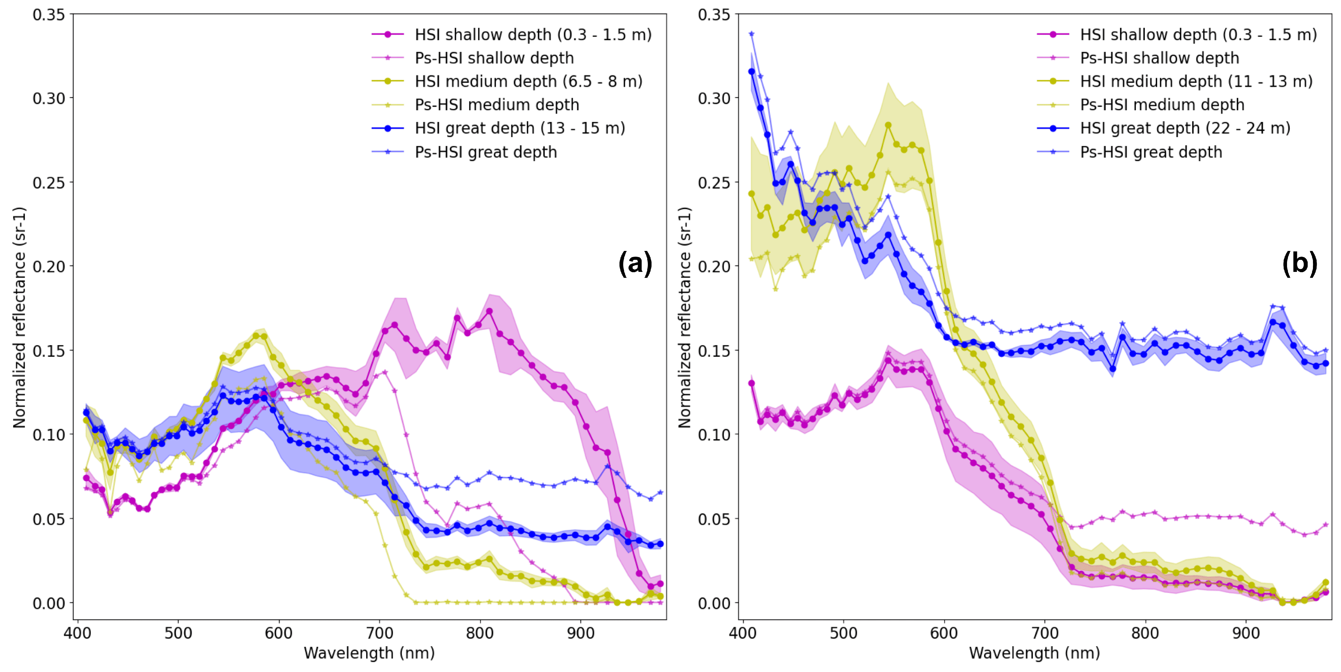 Remotesensing 17 03584 g005