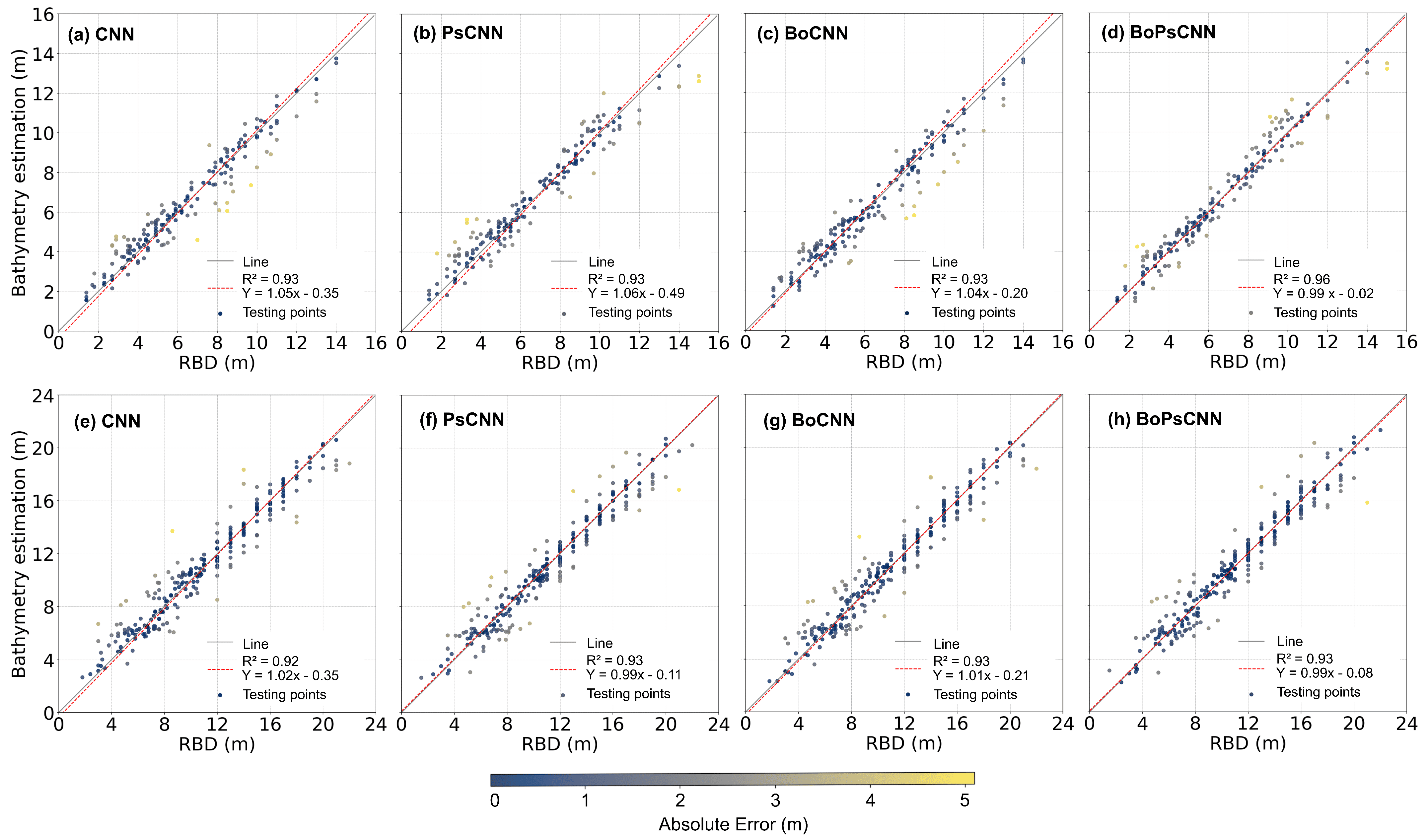 Remotesensing 17 03584 g007