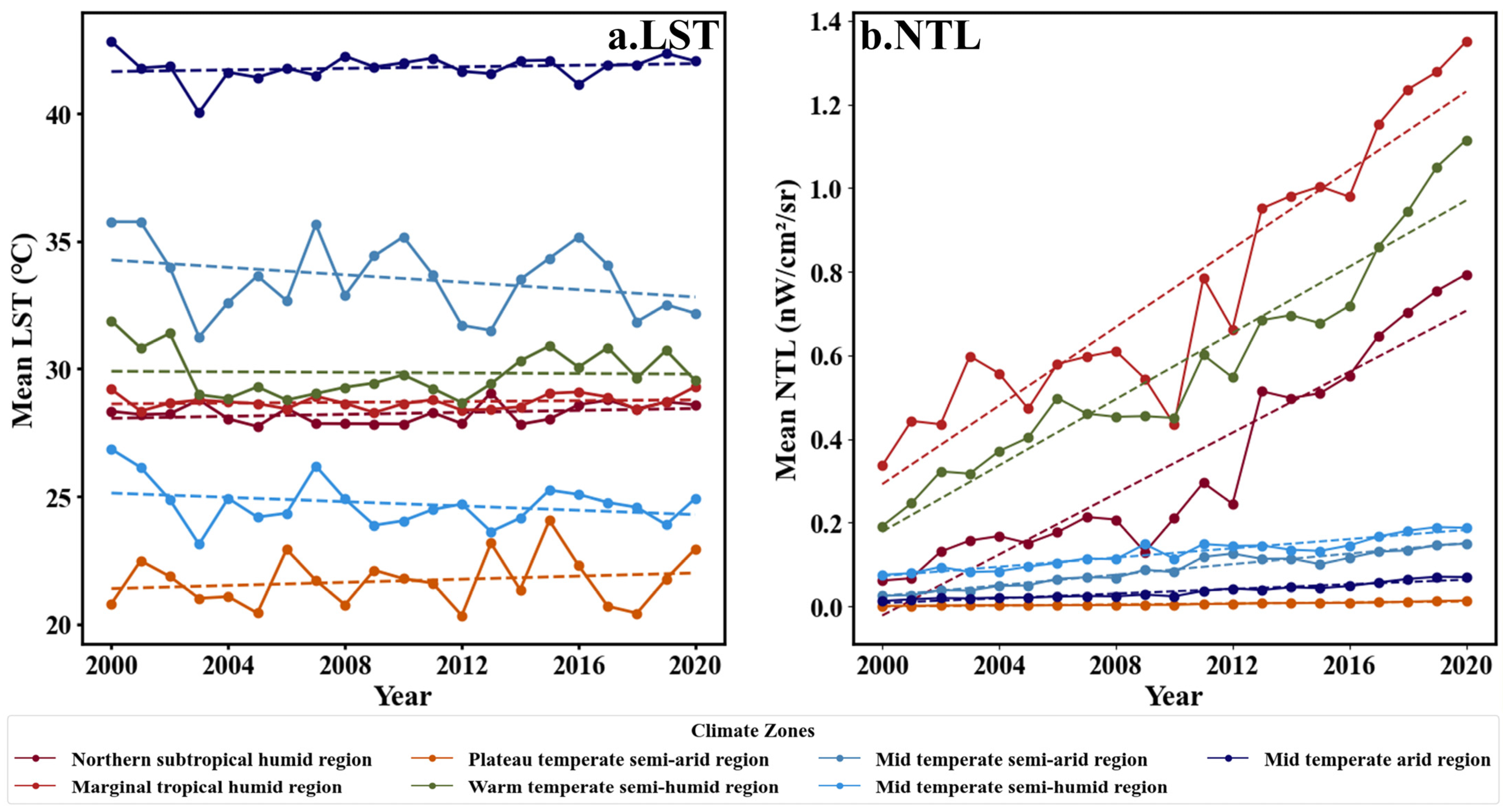 Remotesensing 17 03585 g004