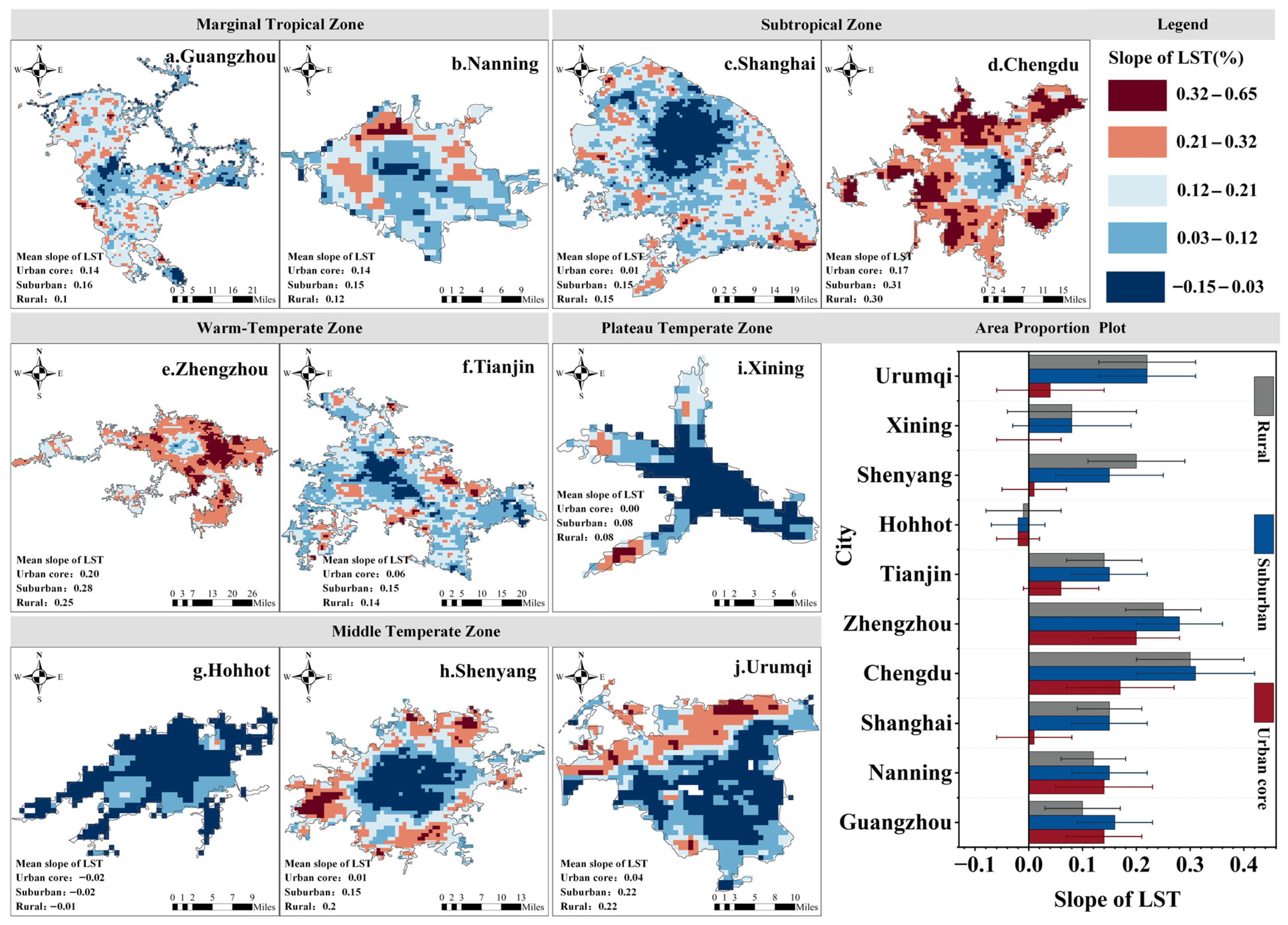 Remotesensing 17 03585 g007