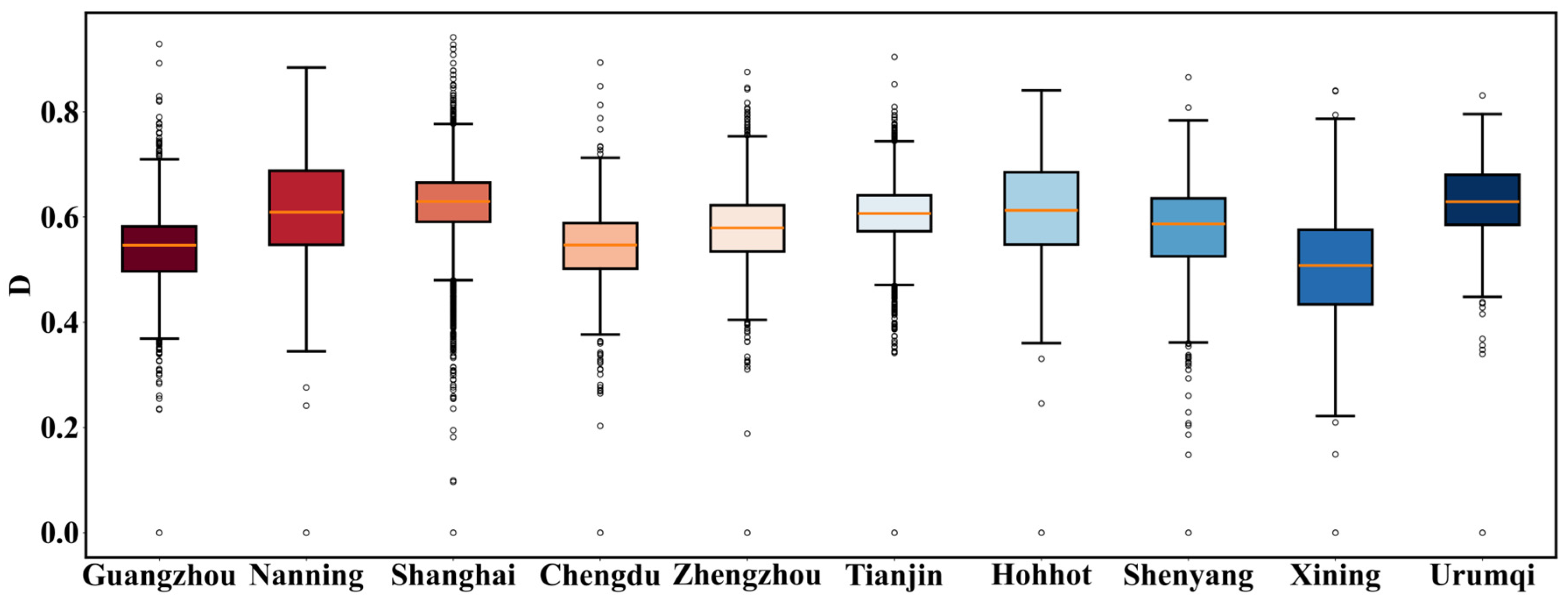 Remotesensing 17 03585 g015