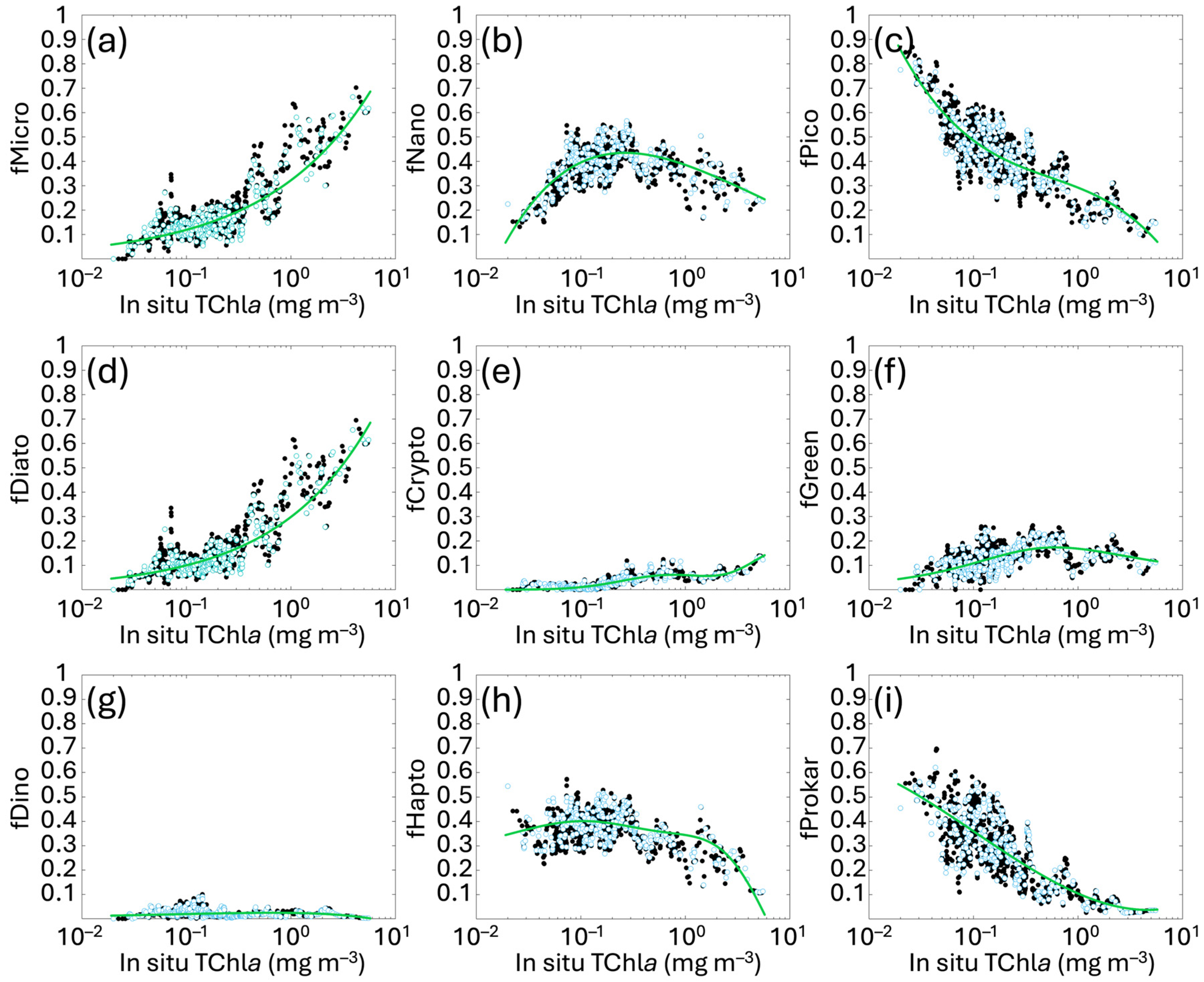 Remotesensing 17 03586 g002 Remotesensing 17 03586 g002
