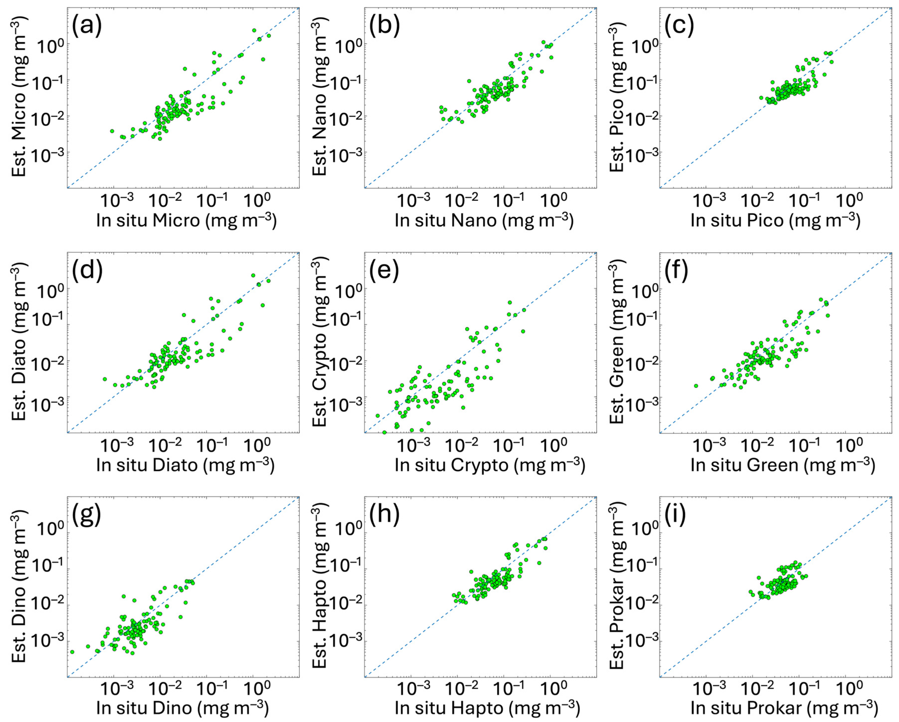 Remotesensing 17 03586 g004 Remotesensing 17 03586 g004