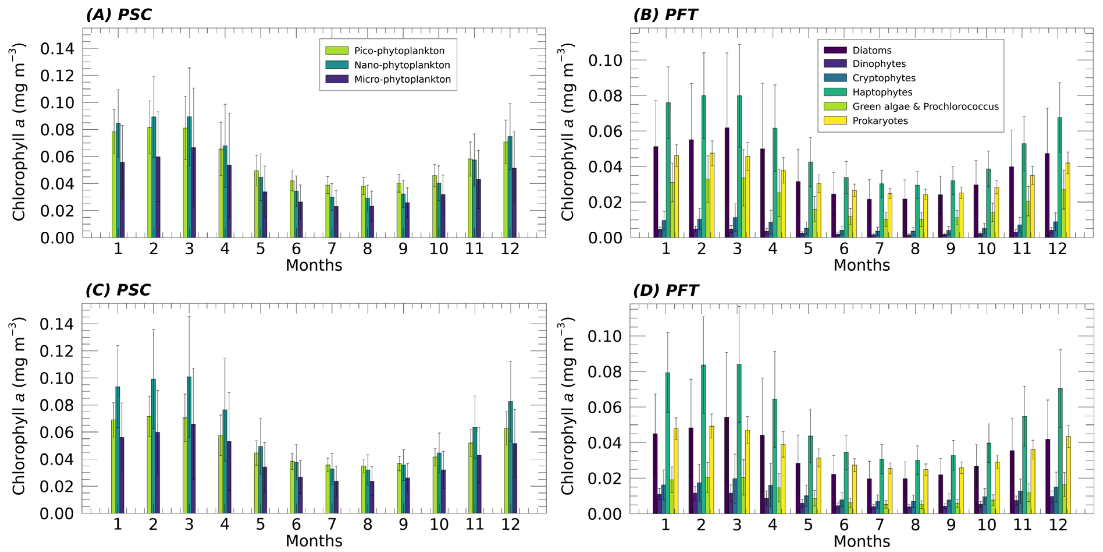 Remotesensing 17 03586 g005 Remotesensing 17 03586 g005
