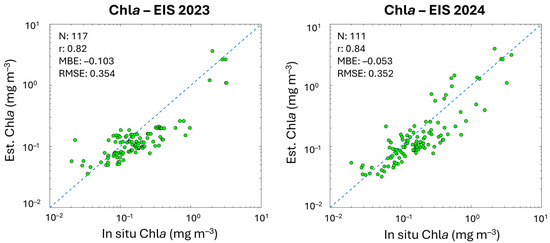 Remotesensing 17 03586 g0a1