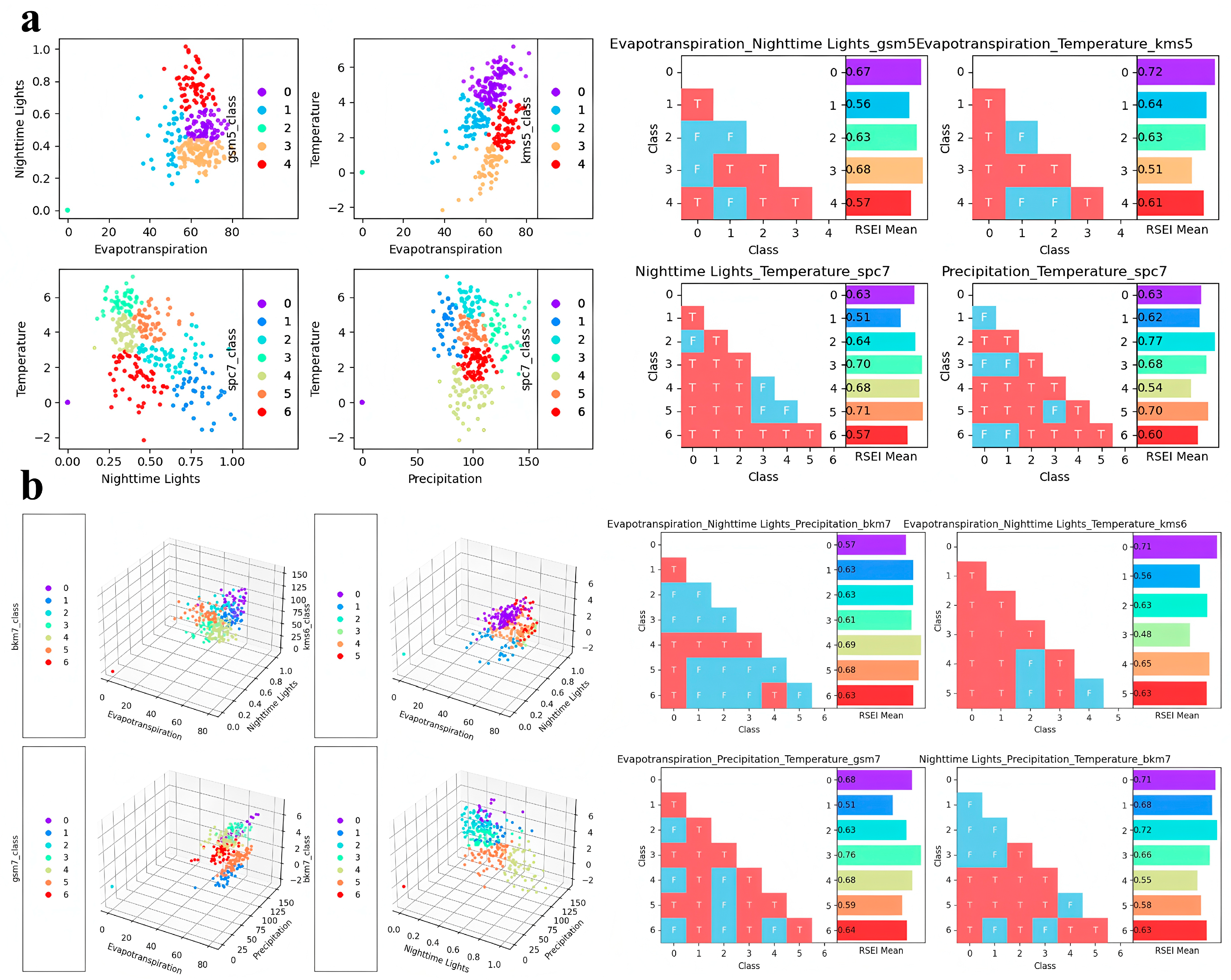Remotesensing 17 03587 g006