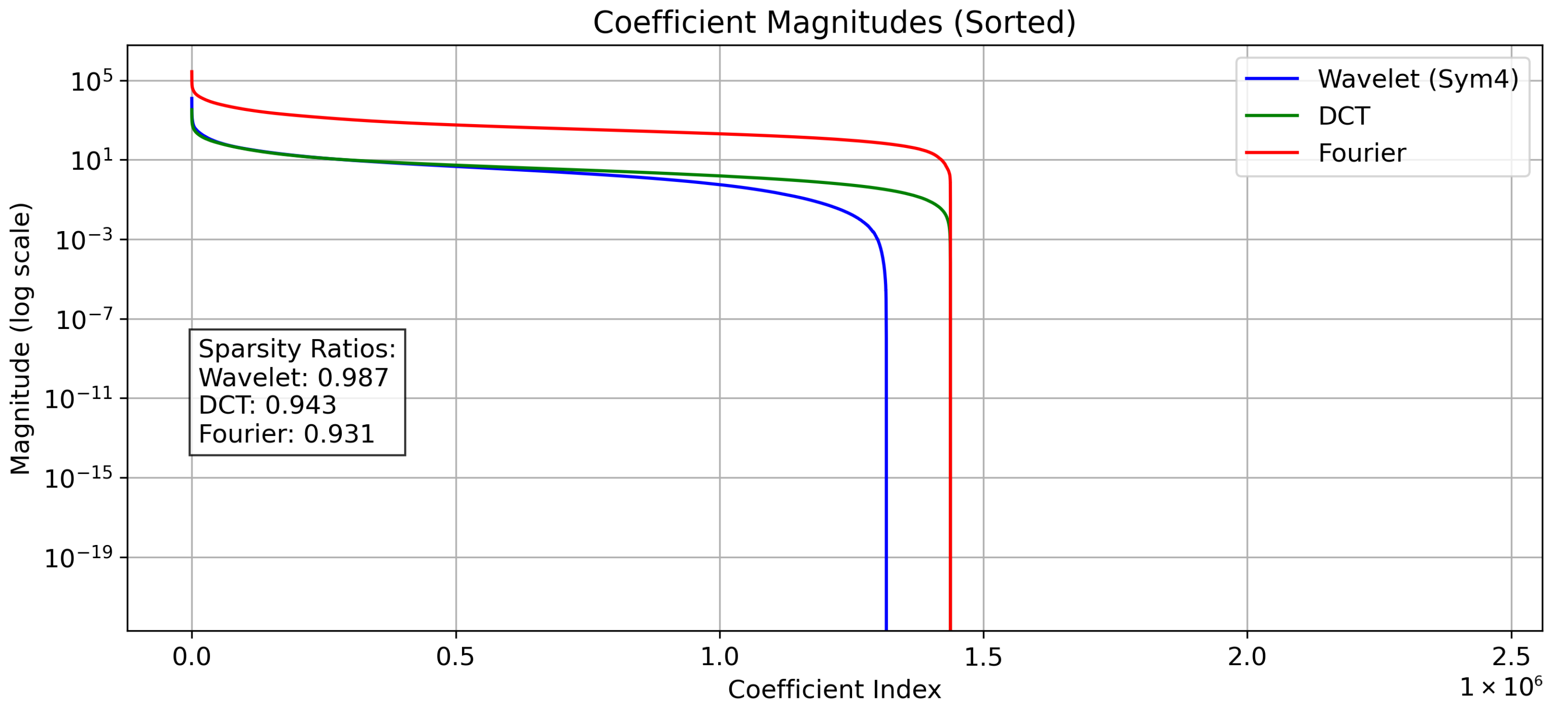 Remotesensing 17 03588 g003