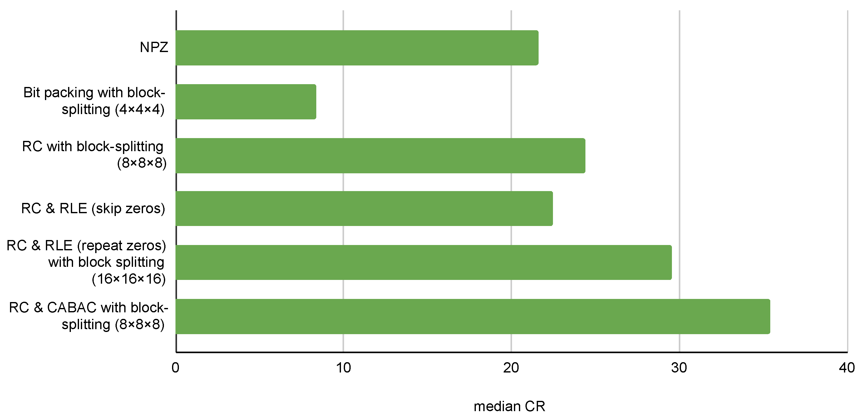 Remotesensing 17 03588 g008