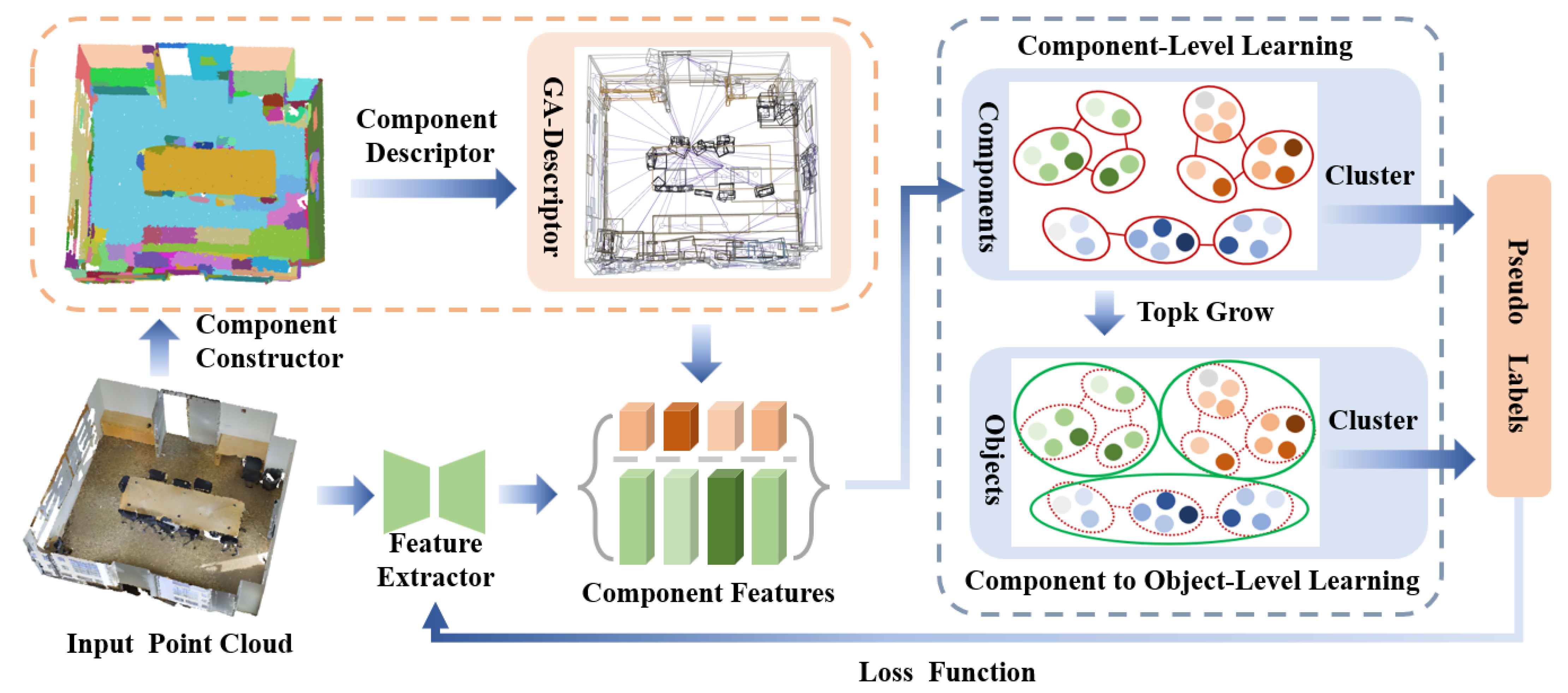 Remotesensing 17 03589 g002