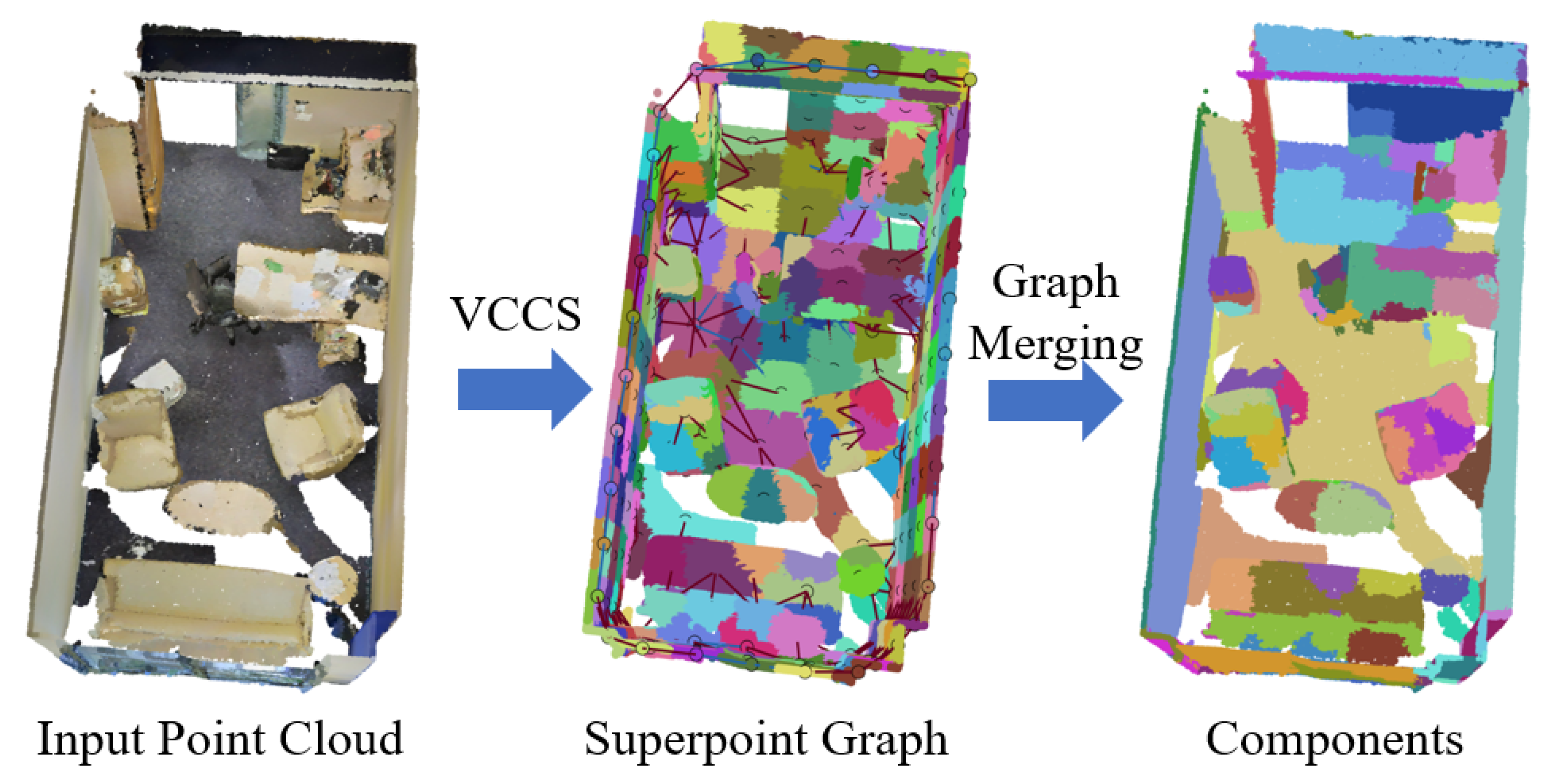 Remotesensing 17 03589 g003