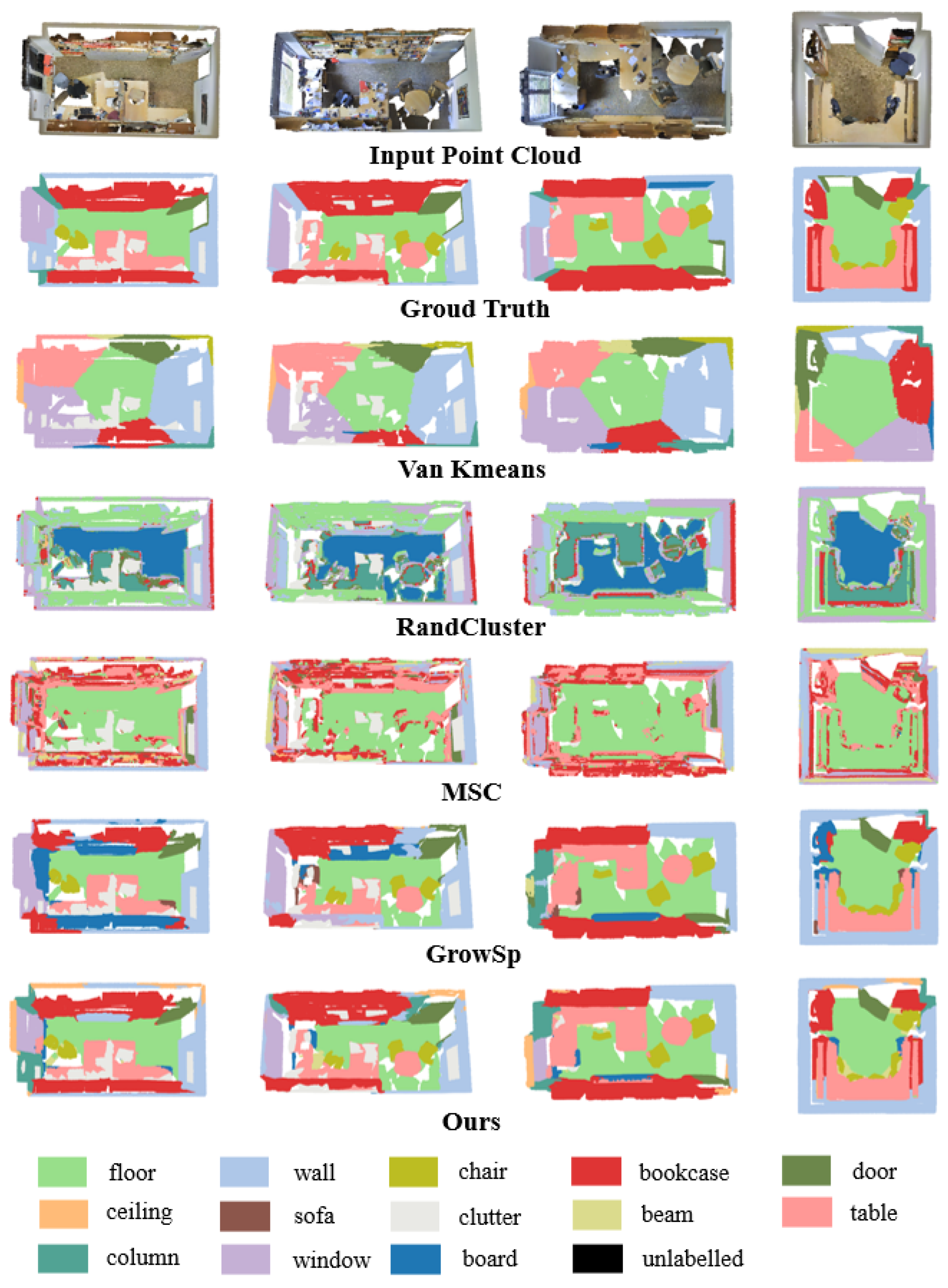 Remotesensing 17 03589 g005