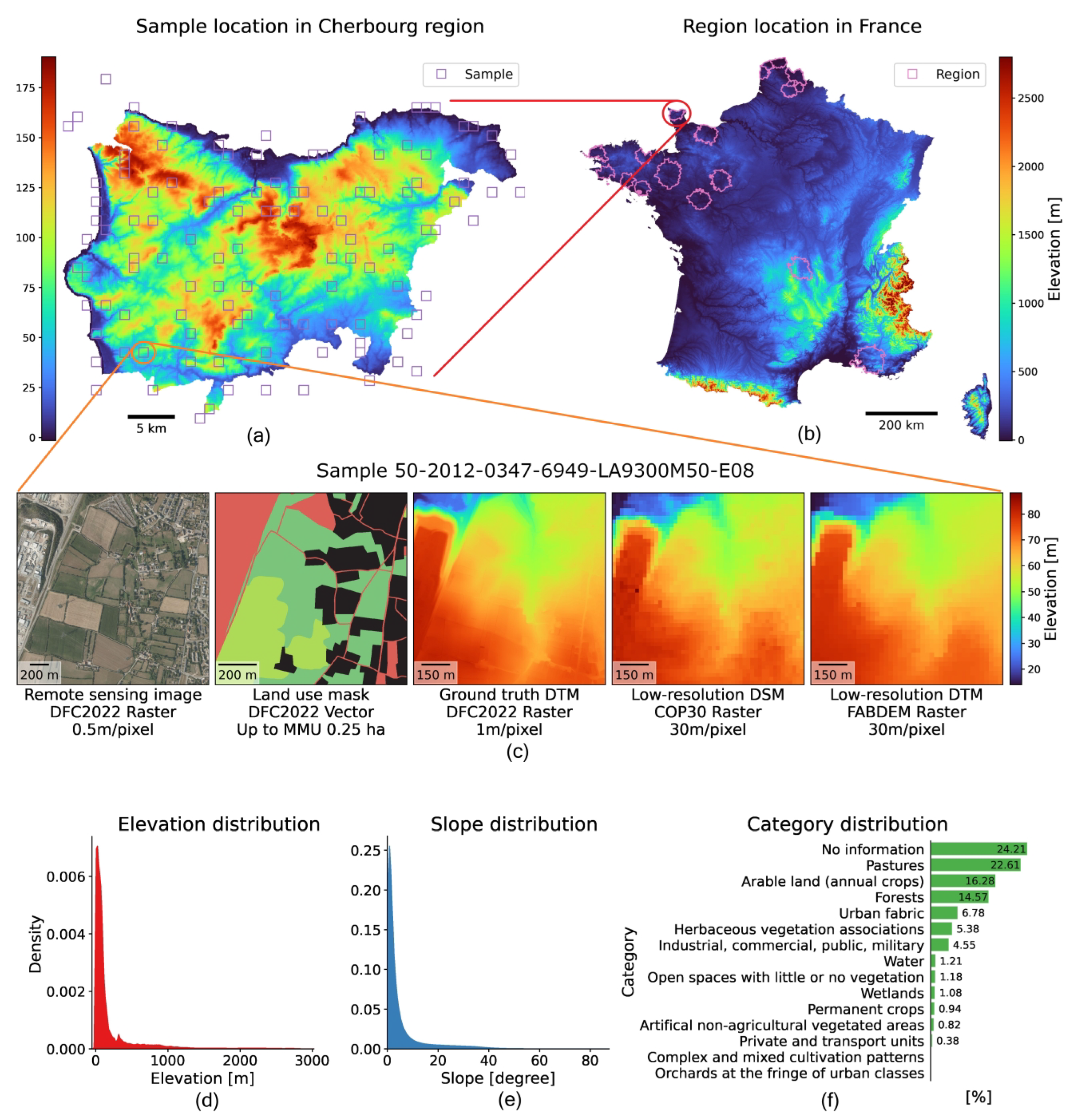Remotesensing 17 03591 g002