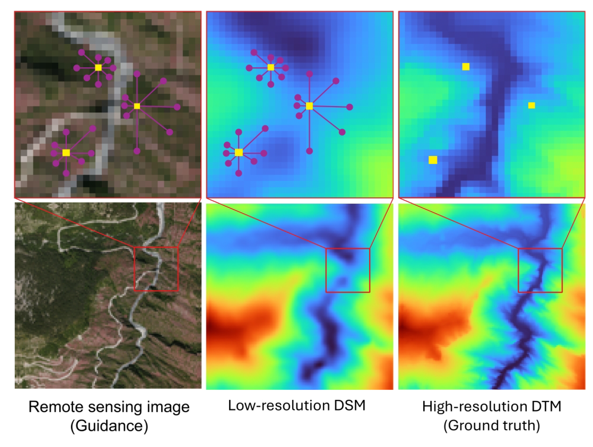 Remotesensing 17 03591 g006