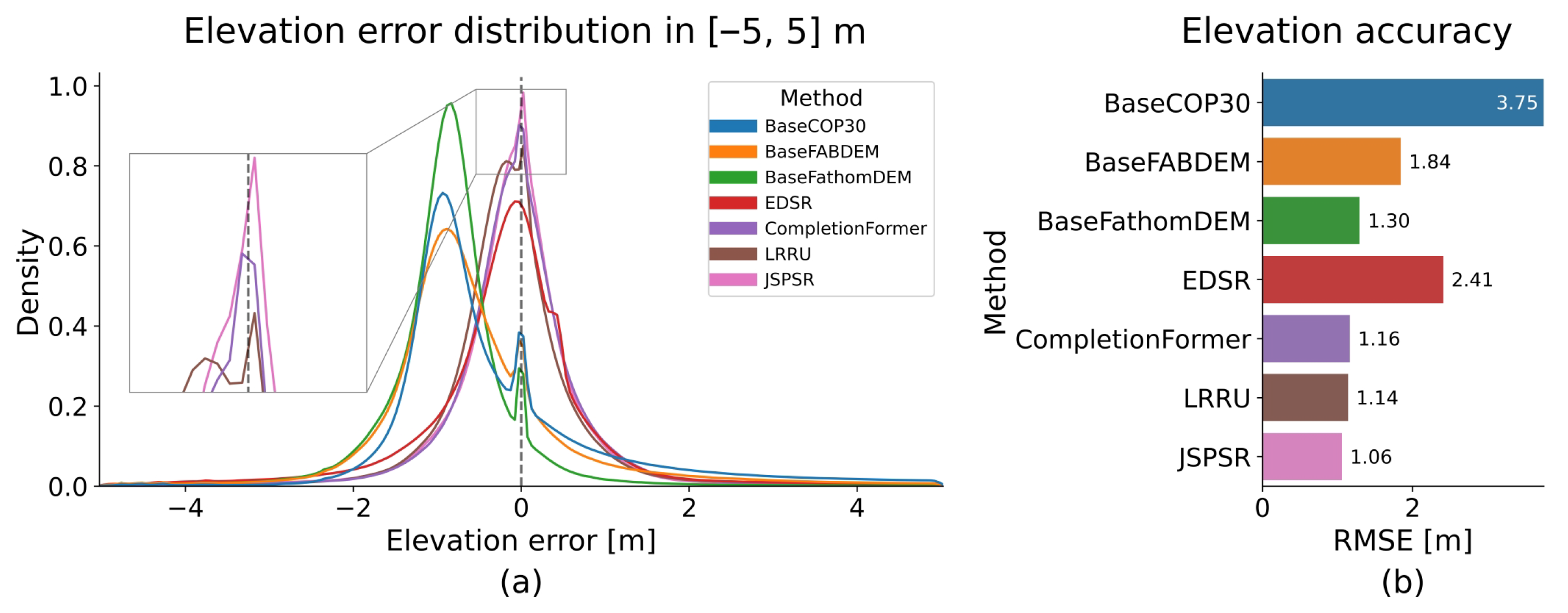 Remotesensing 17 03591 g008