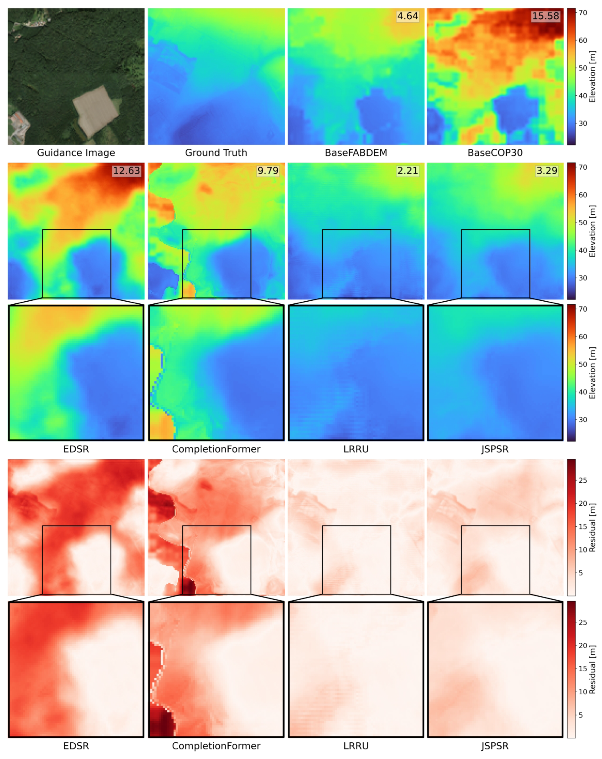 Remotesensing 17 03591 g009