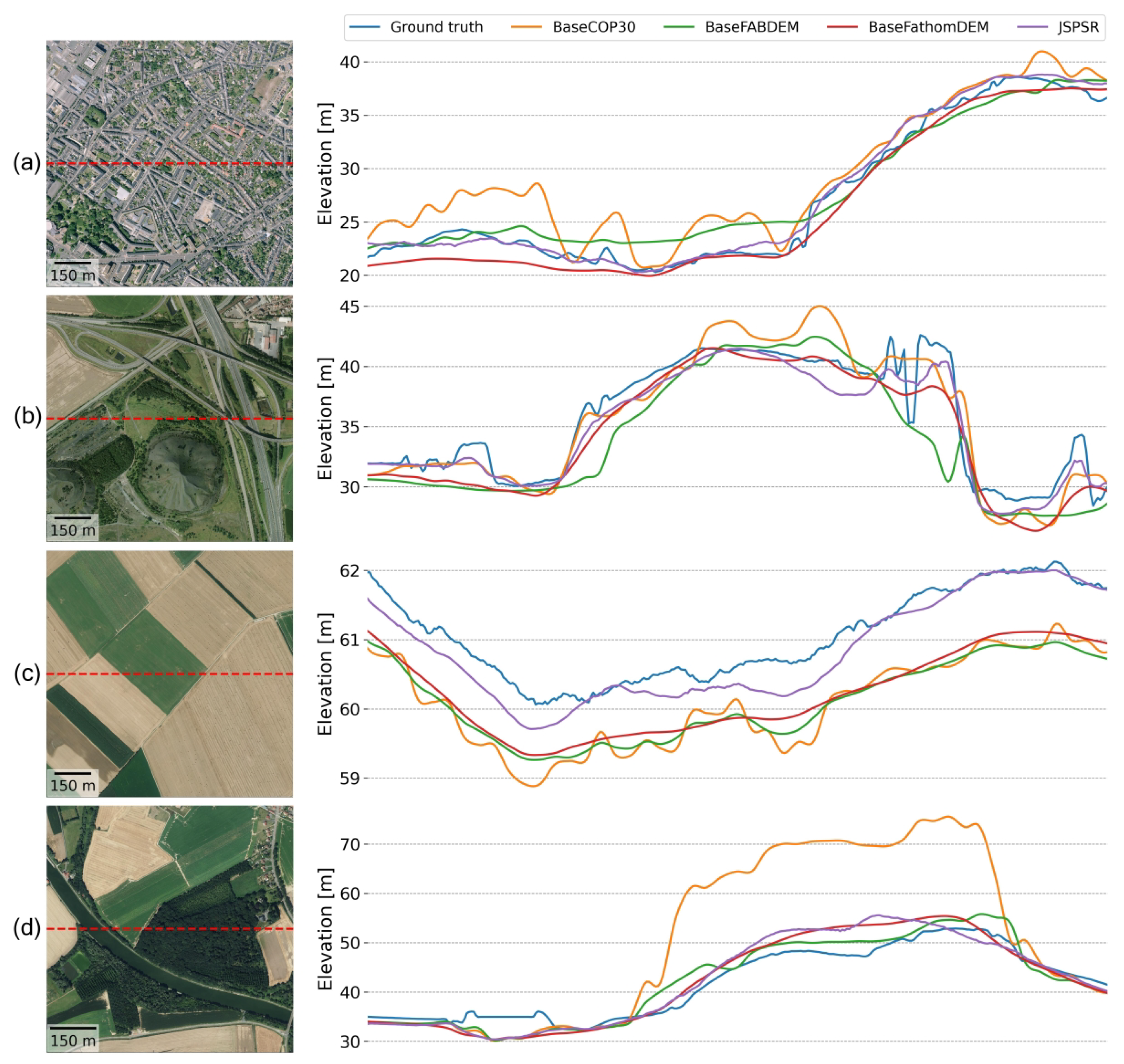 Remotesensing 17 03591 g011