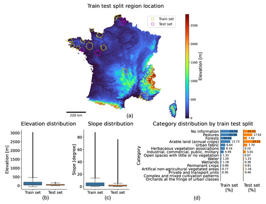 Remotesensing 17 03591 g0a2