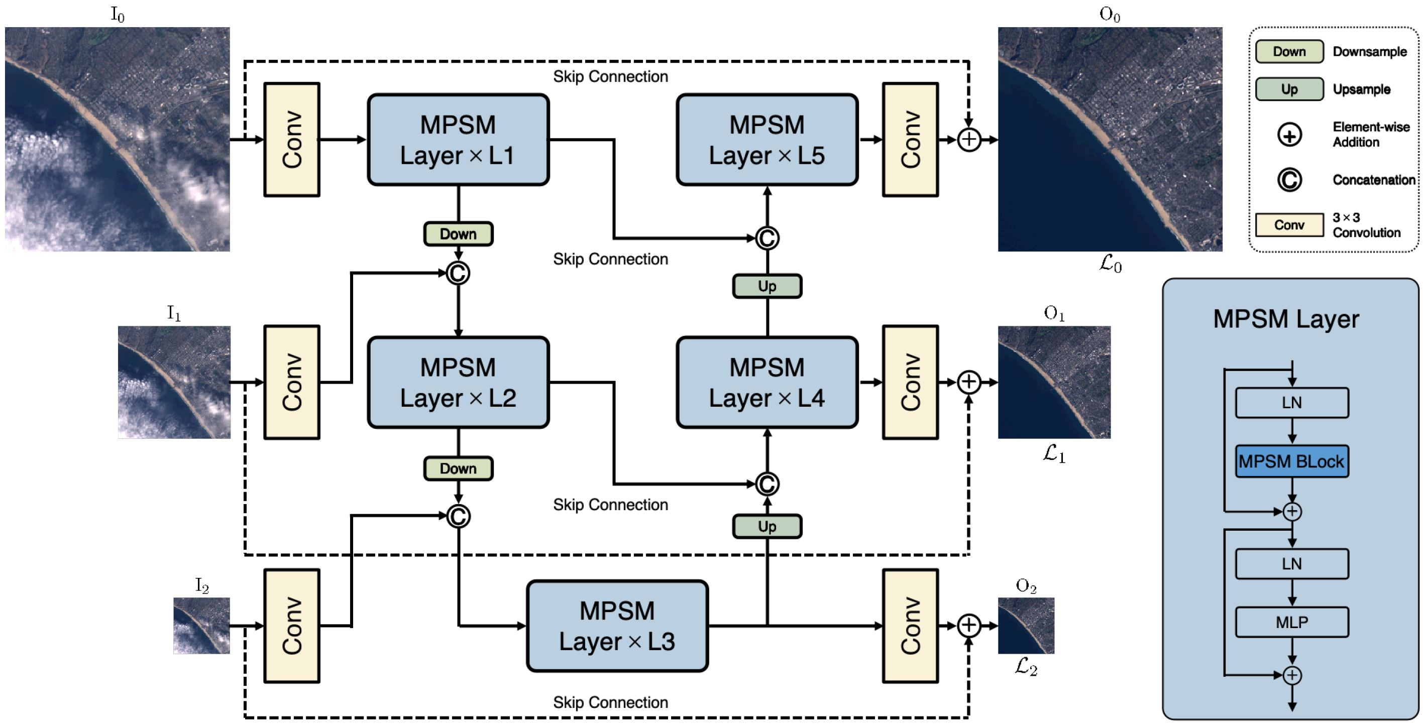 Remotesensing 17 03593 g001