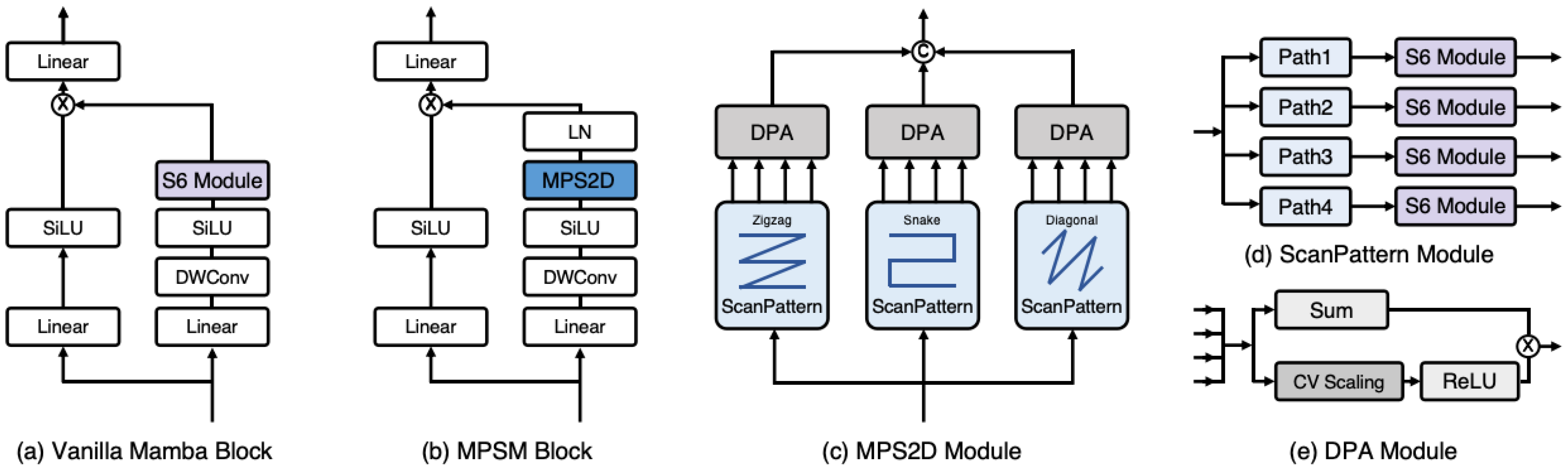 Remotesensing 17 03593 g002
