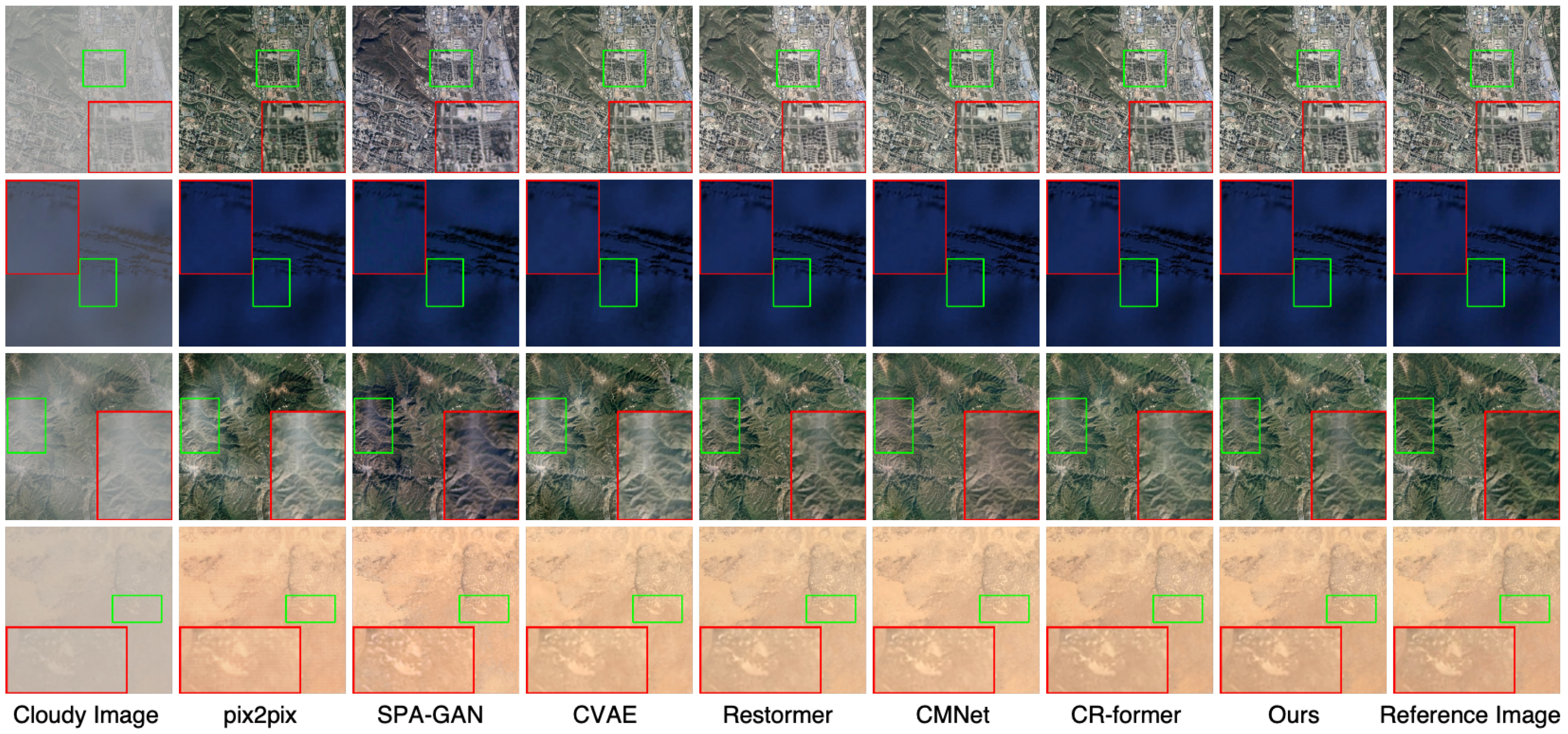 Remotesensing 17 03593 g004