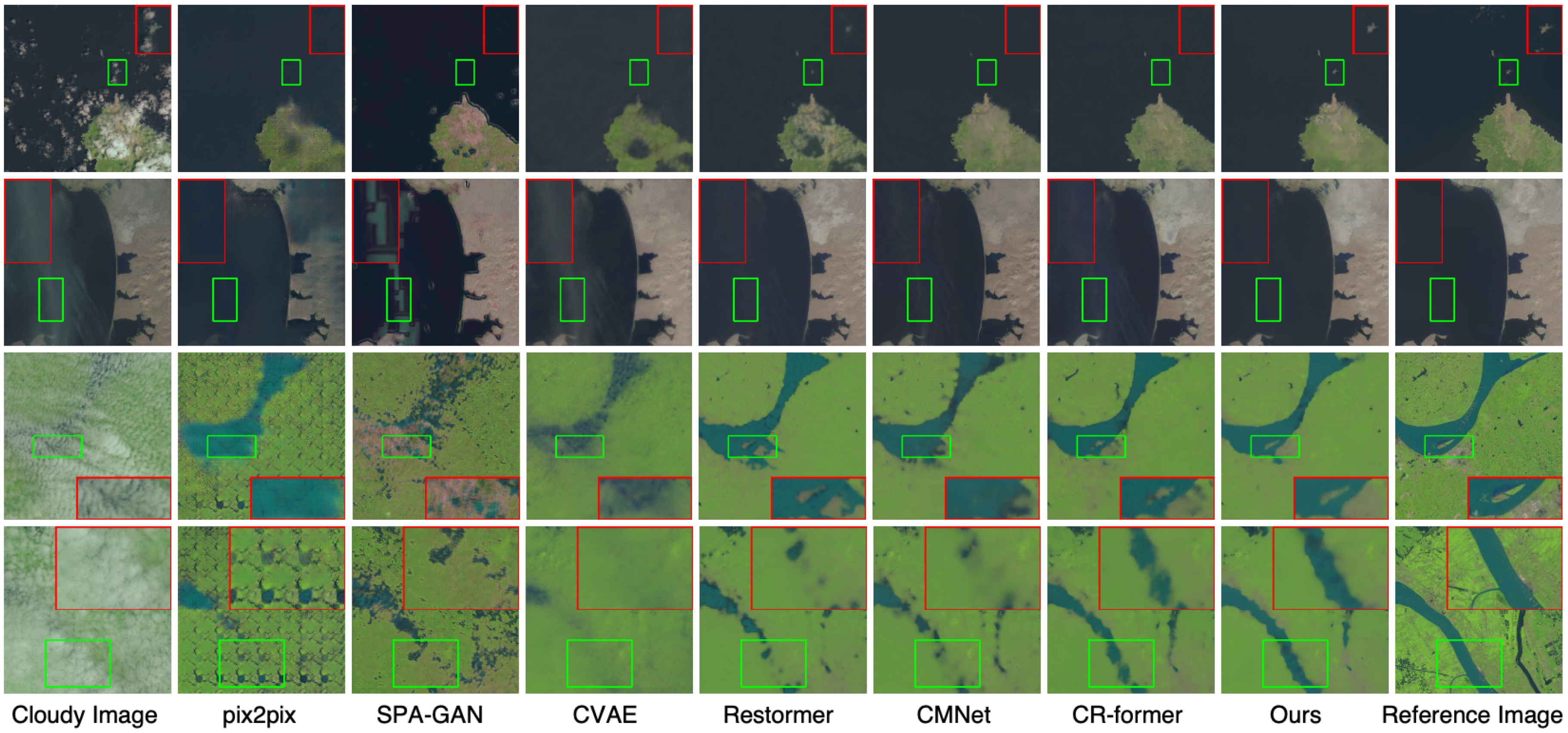 Remotesensing 17 03593 g005