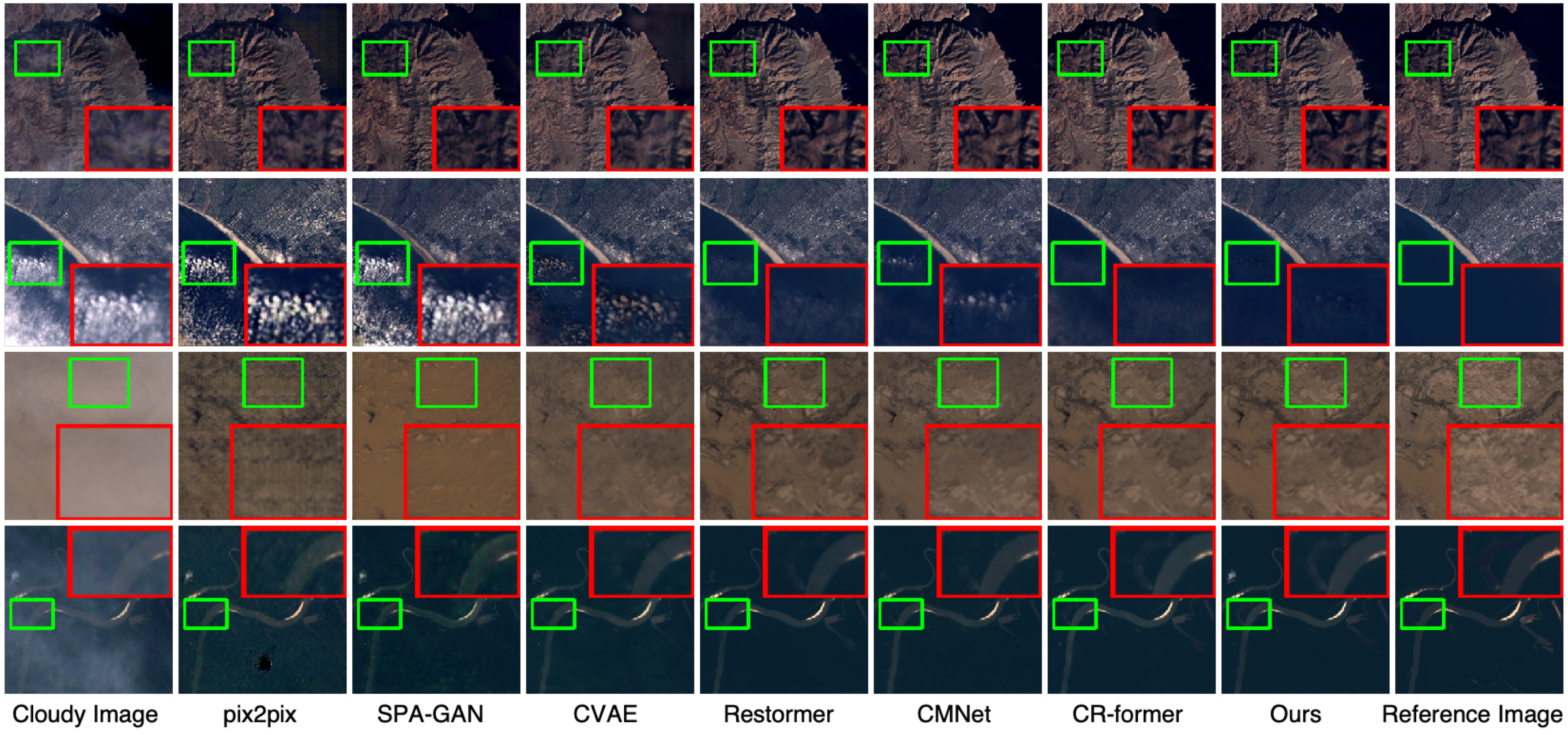 Remotesensing 17 03593 g006