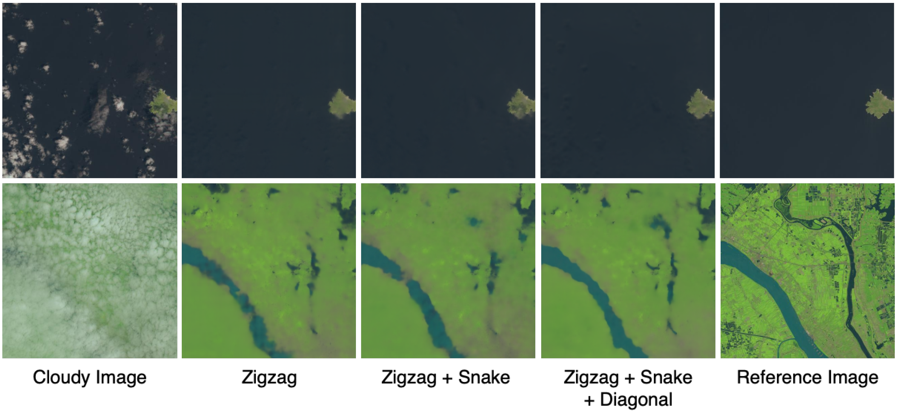 Remotesensing 17 03593 g007