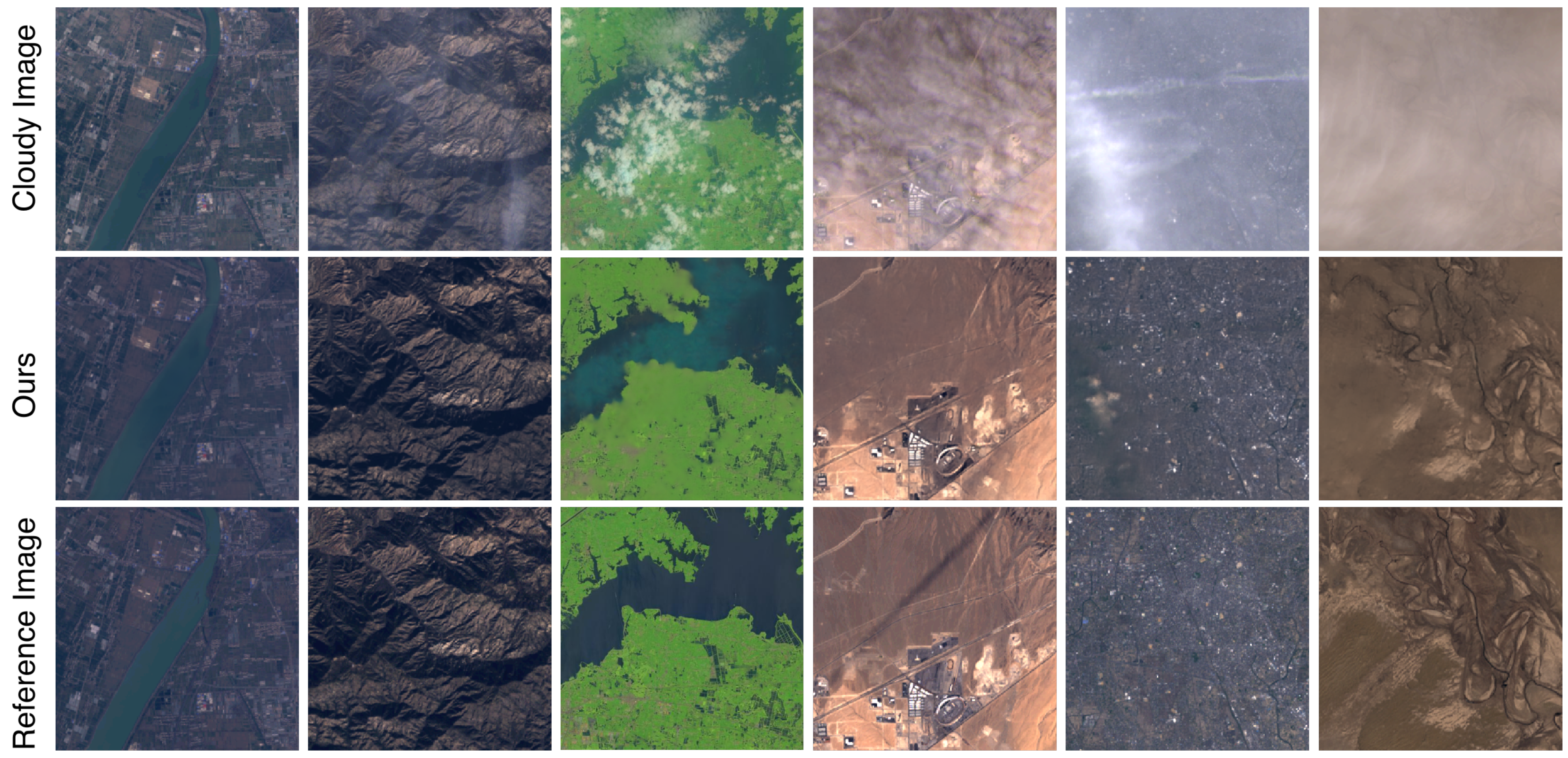 Remotesensing 17 03593 g008